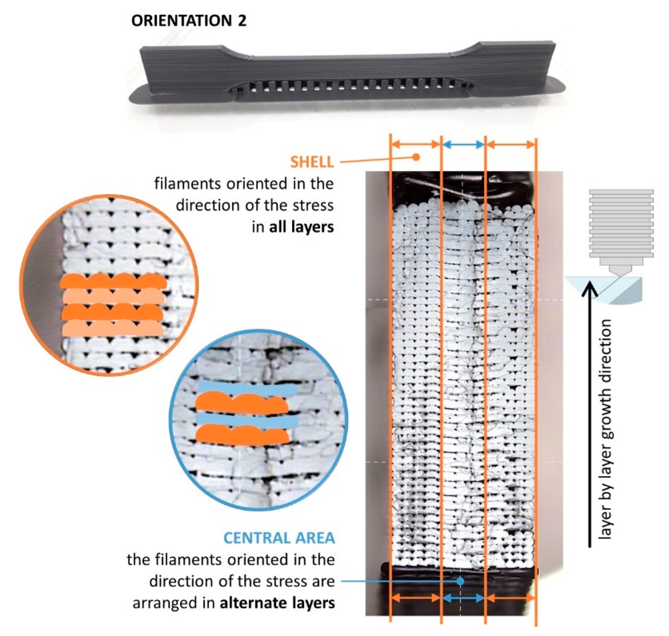Materials 13 00028 g012