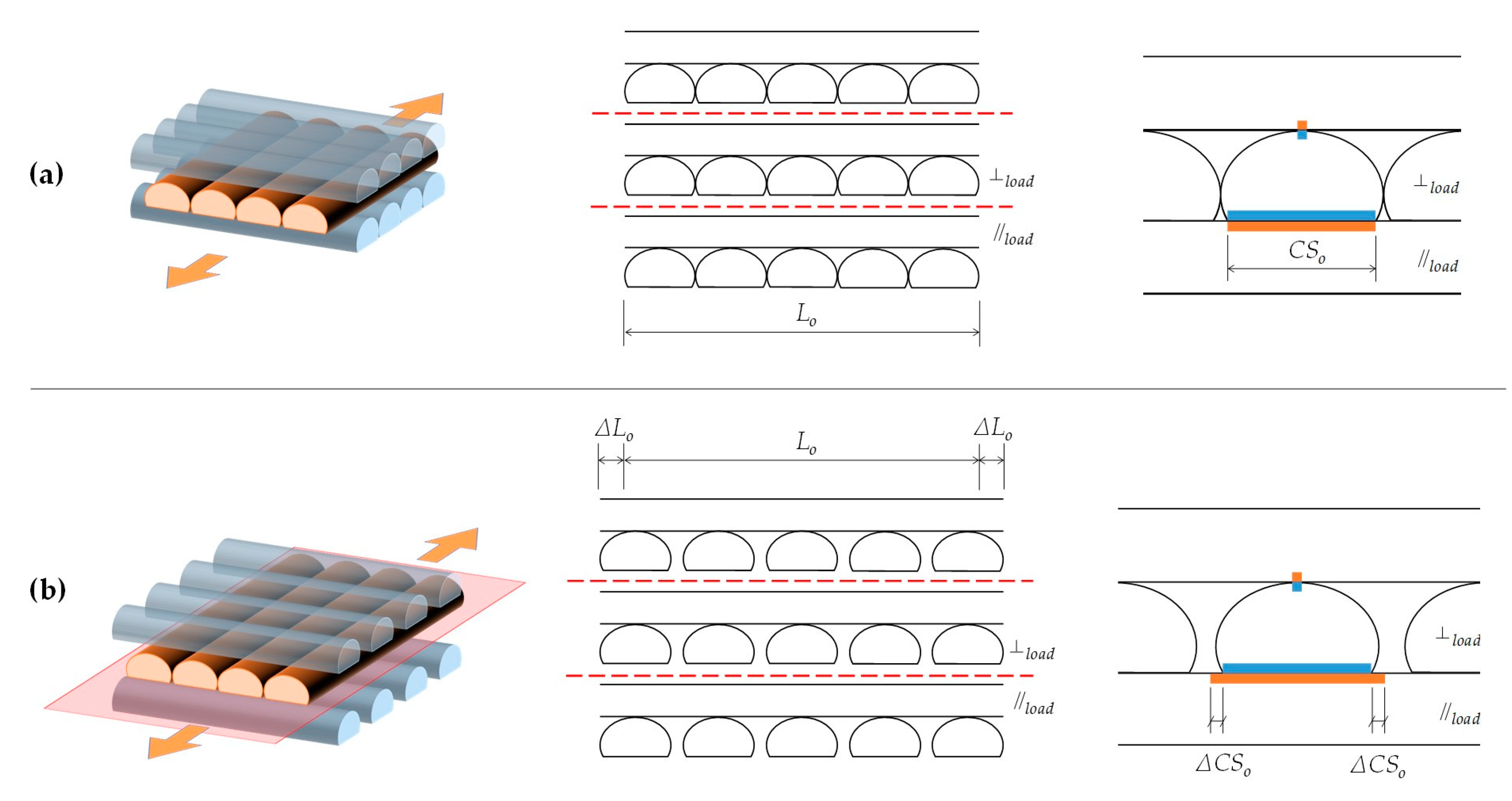 Materials 13 00028 g014