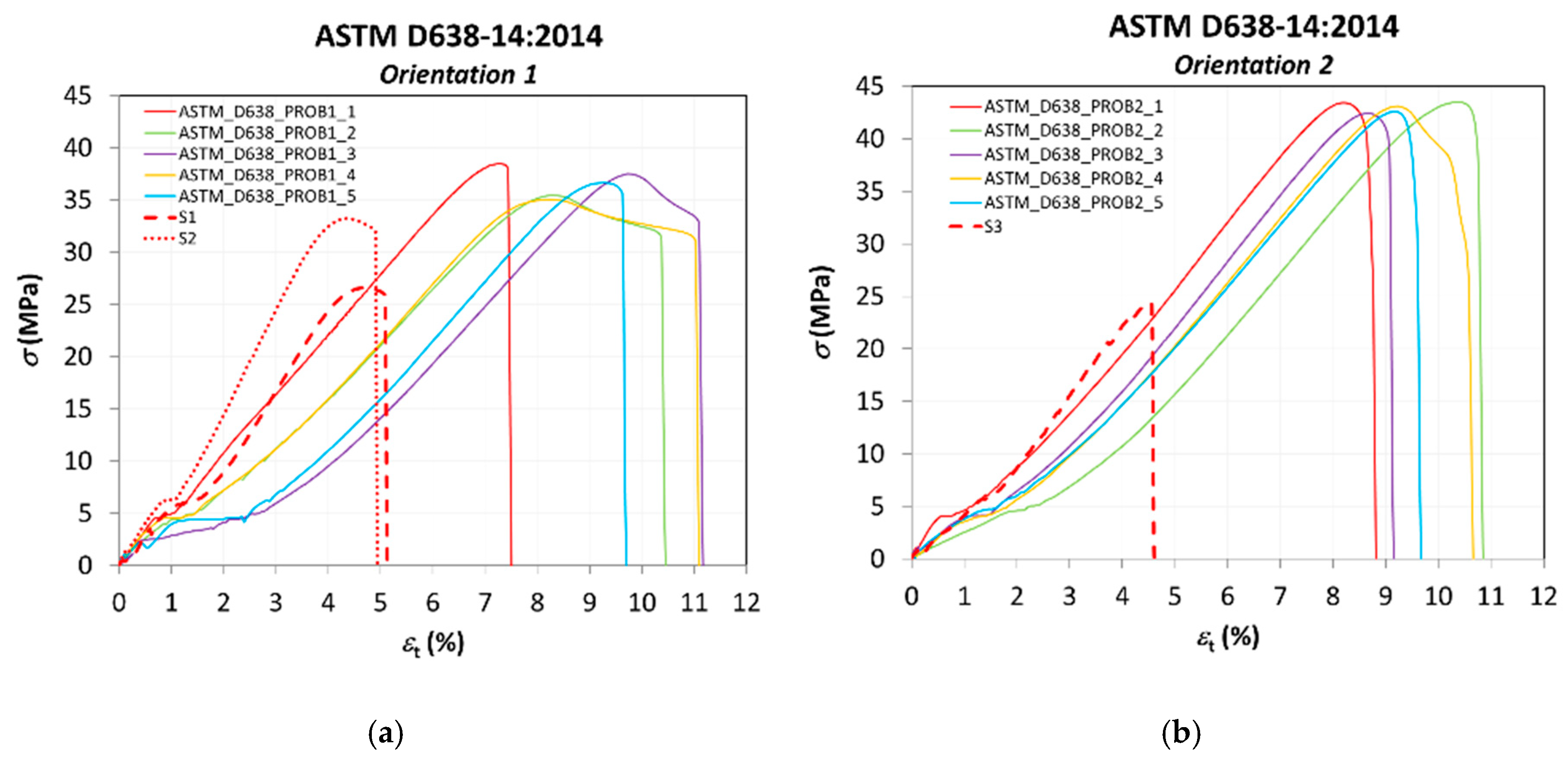 Materials 13 00028 g016