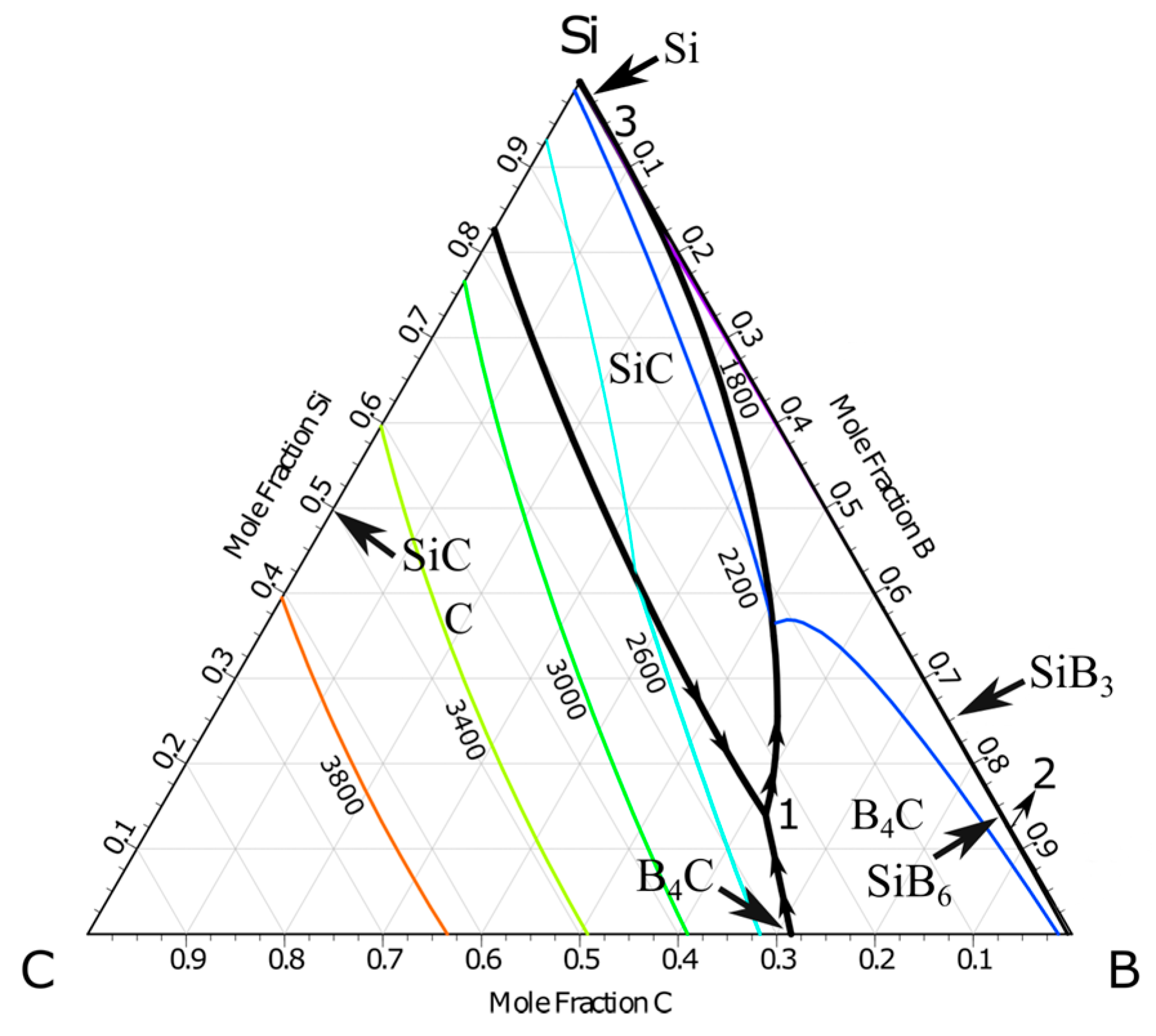 Materials 13 00029 g001