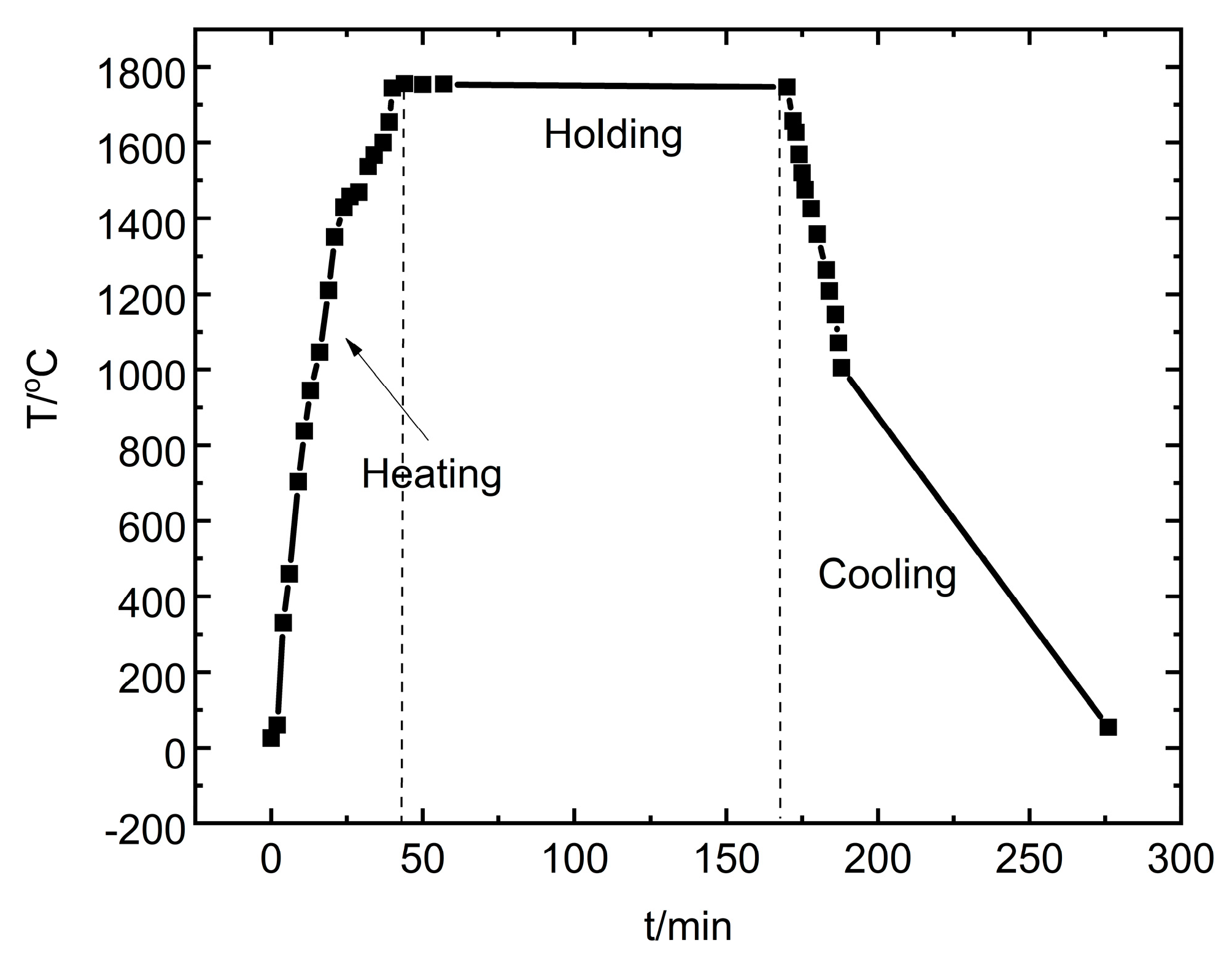 Materials 13 00029 g002