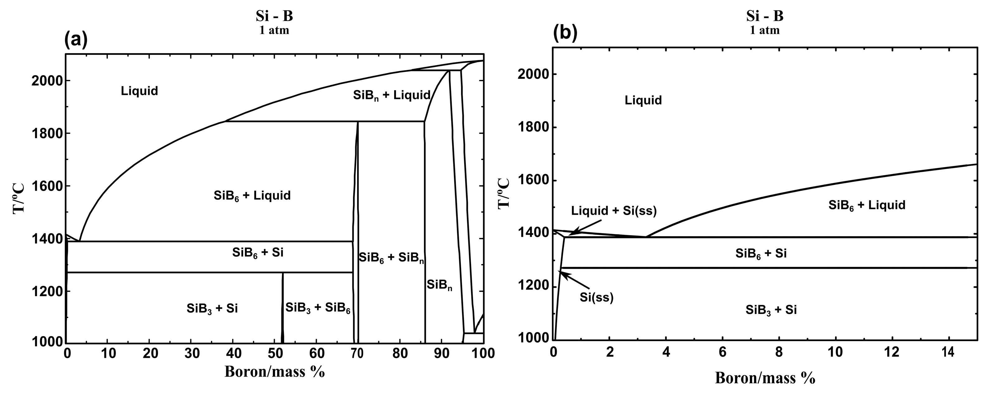 Materials 13 00029 g006