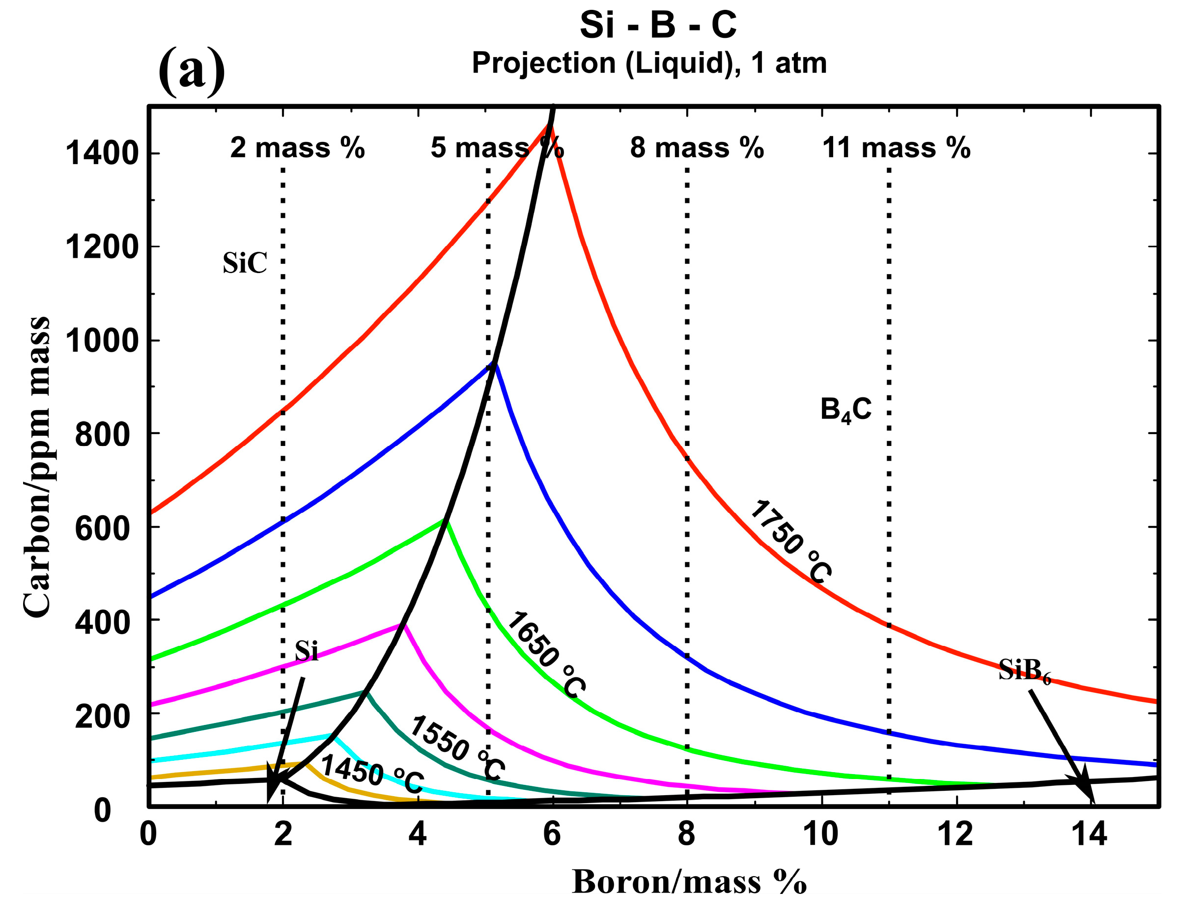 Materials 13 00029 g007a