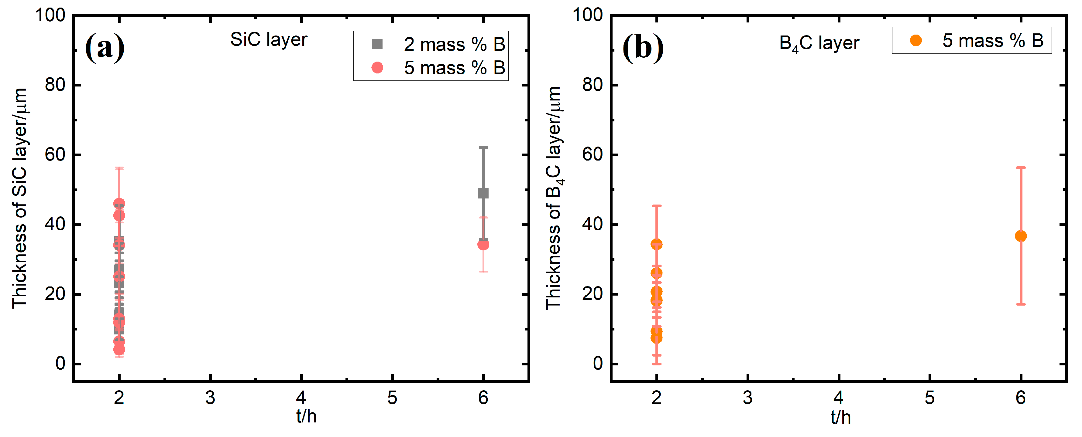 Materials 13 00029 g014