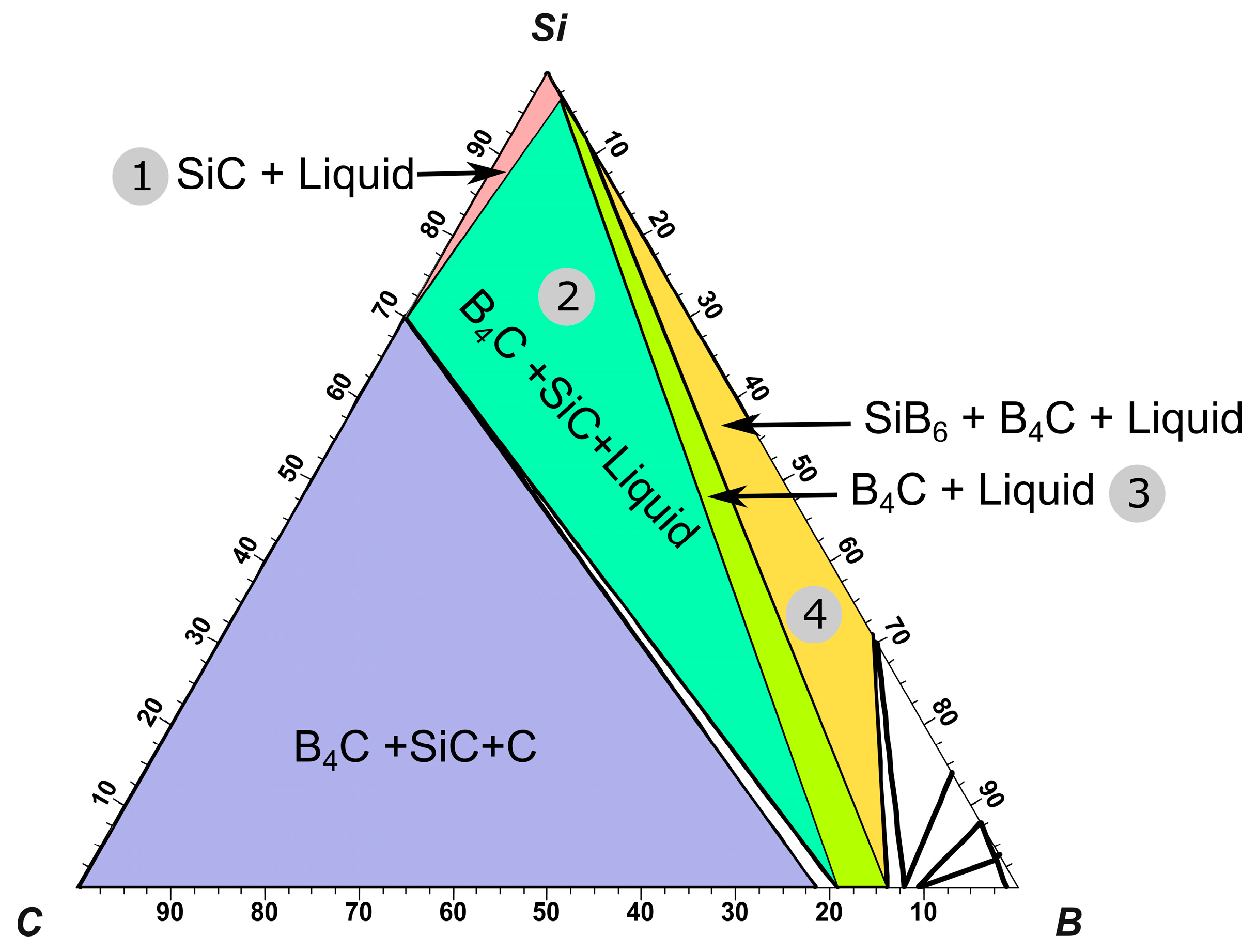 Materials 13 00029 g015