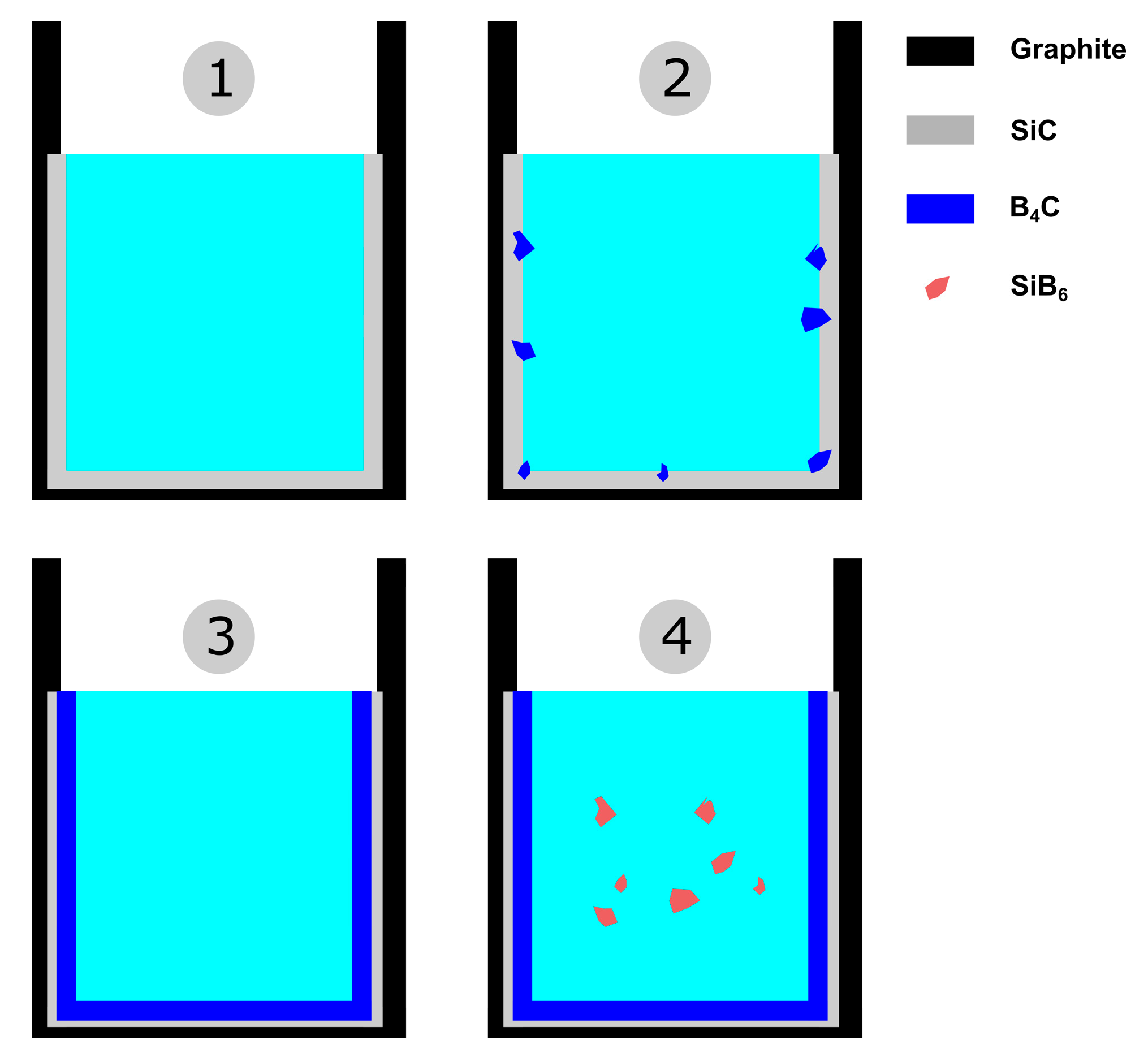 Materials 13 00029 g016