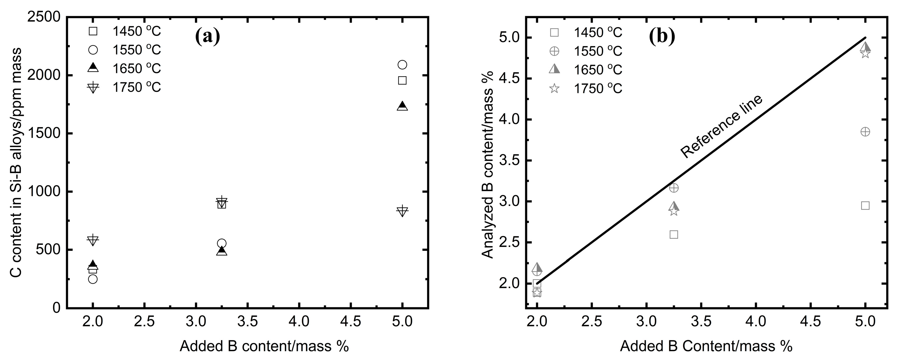 Materials 13 00029 g018
