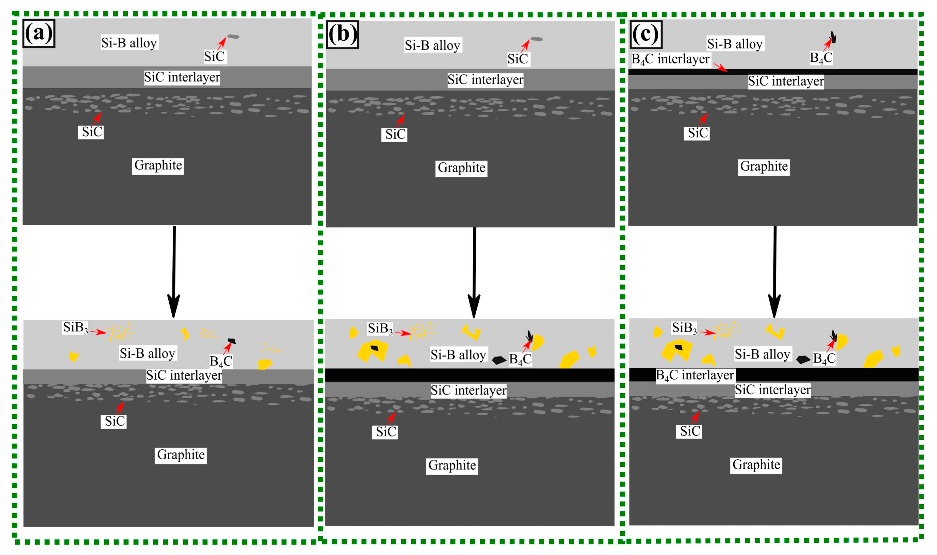 Materials 13 00029 g020