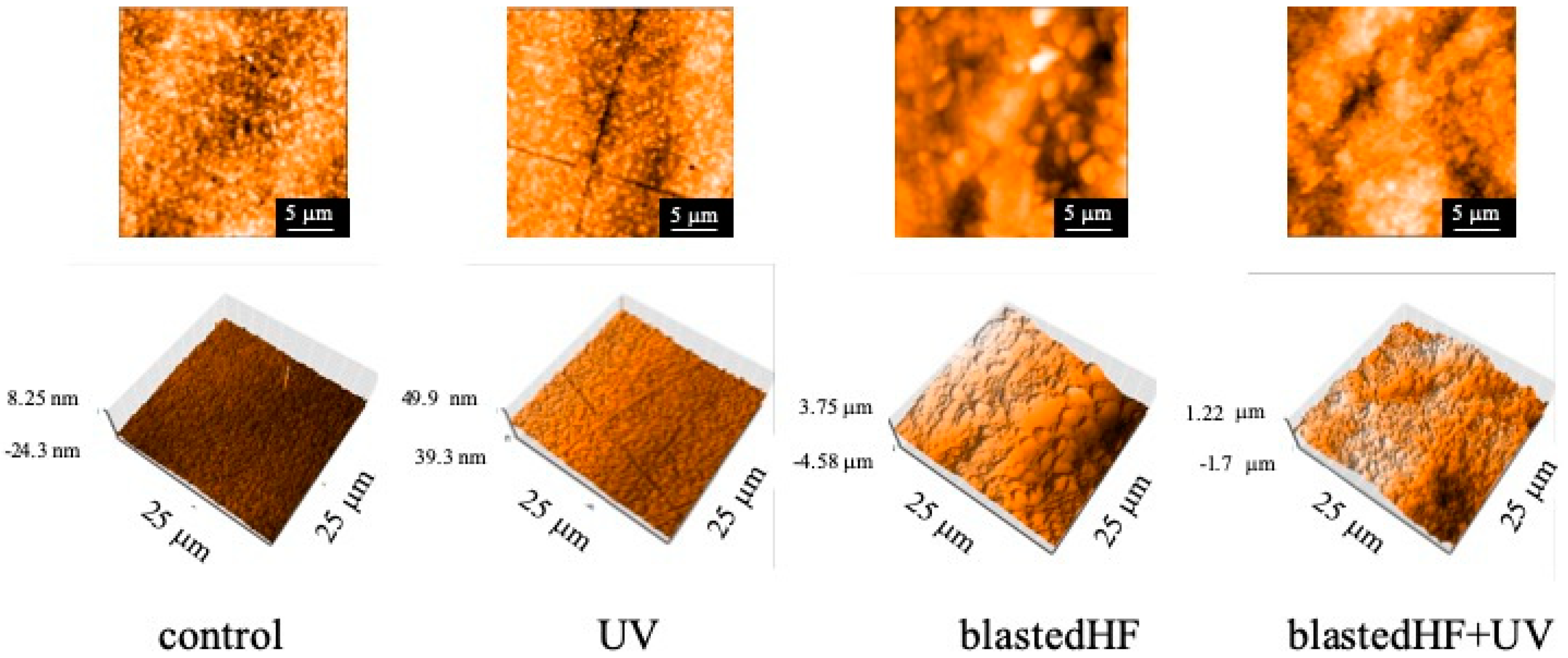 Materials 13 00030 g006 Materials 13 00030 g006