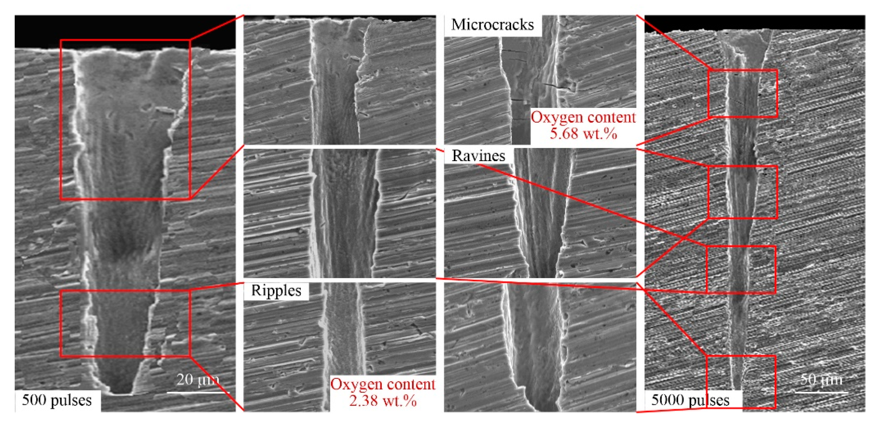 Materials 13 00031 g007 Materials 13 00031 g007