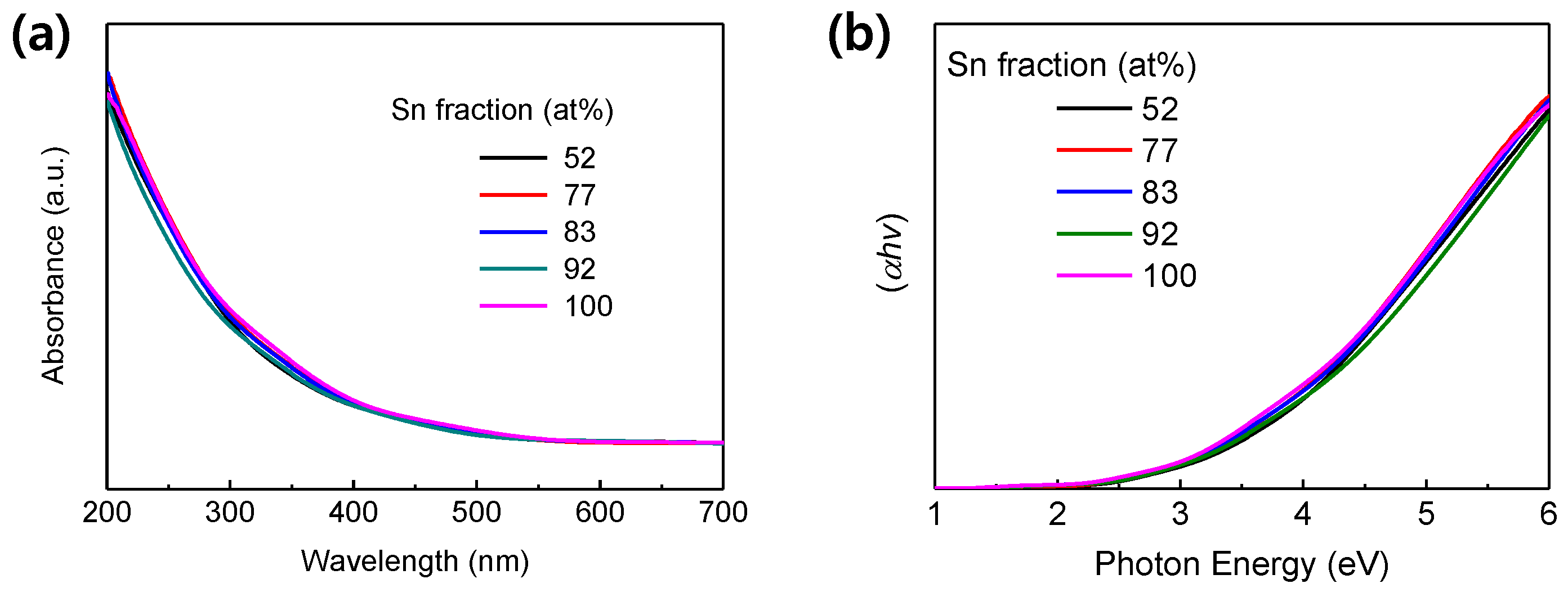 Materials 13 00032 g002