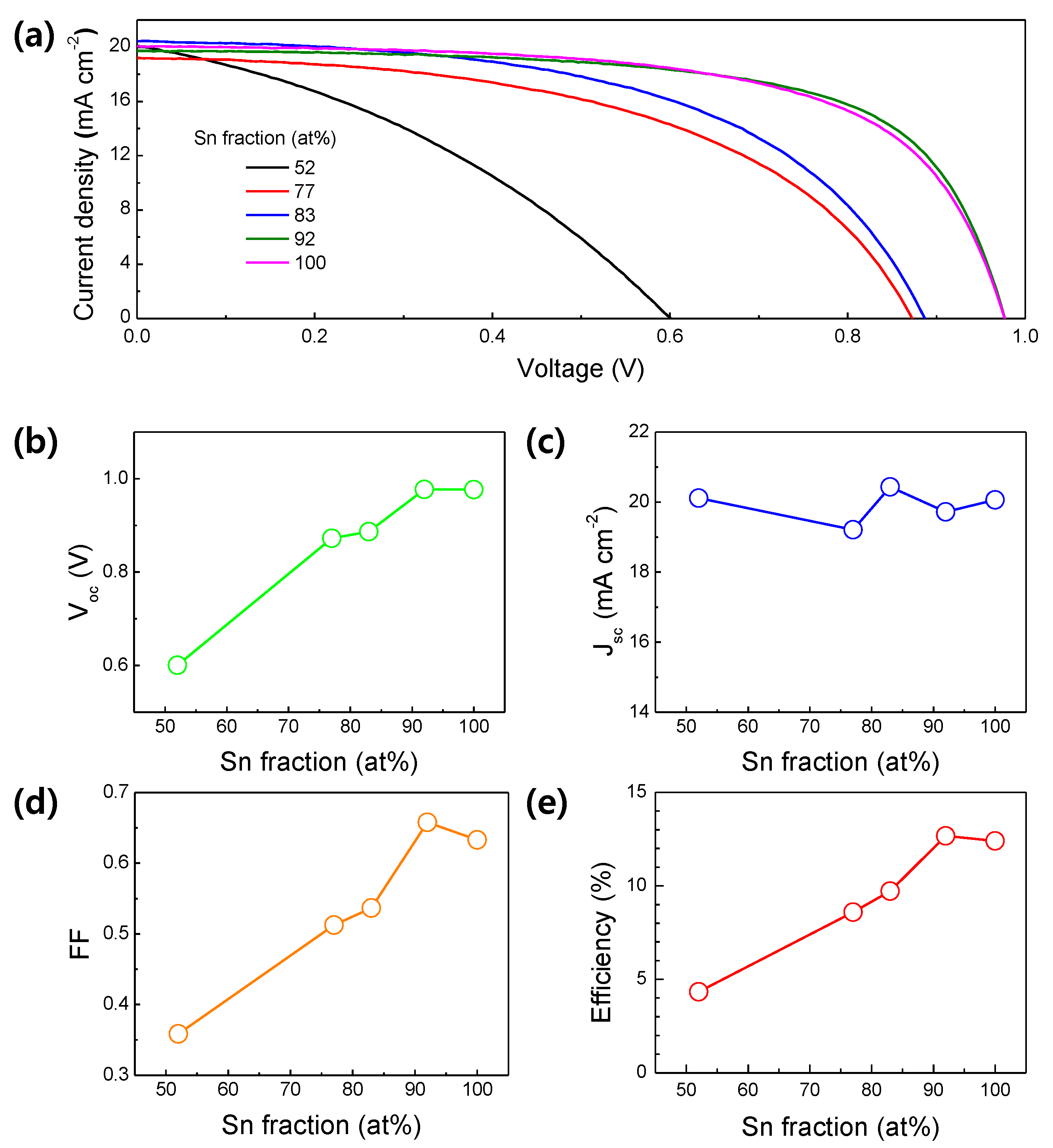 Materials 13 00032 g004