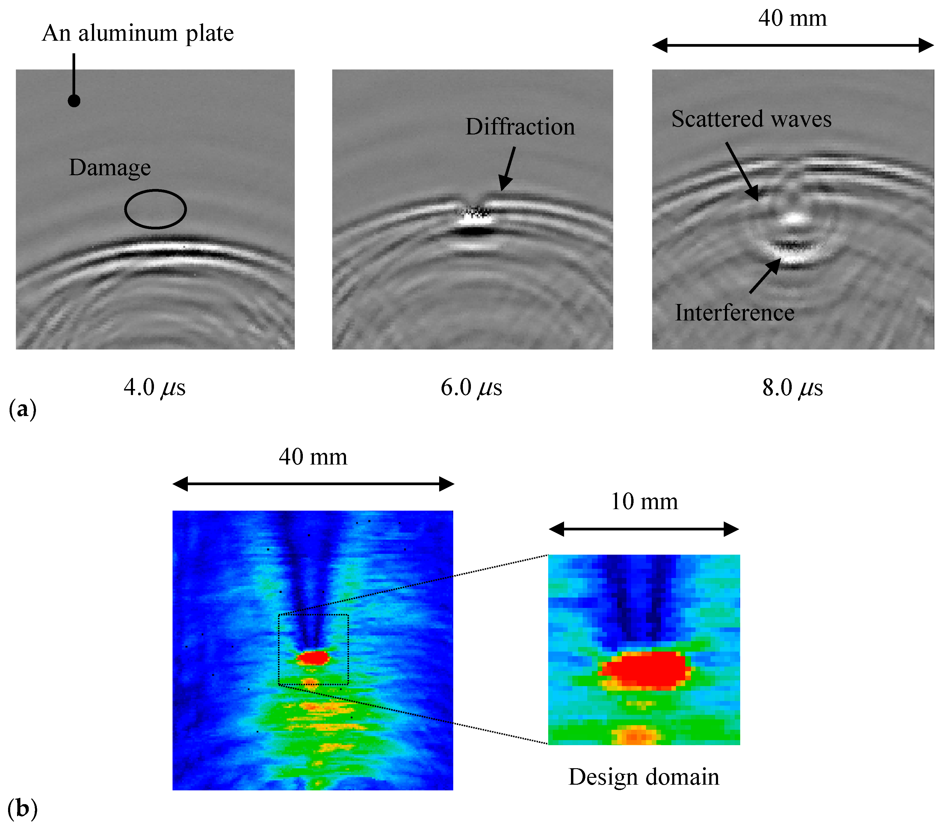 Materials 13 00033 g008