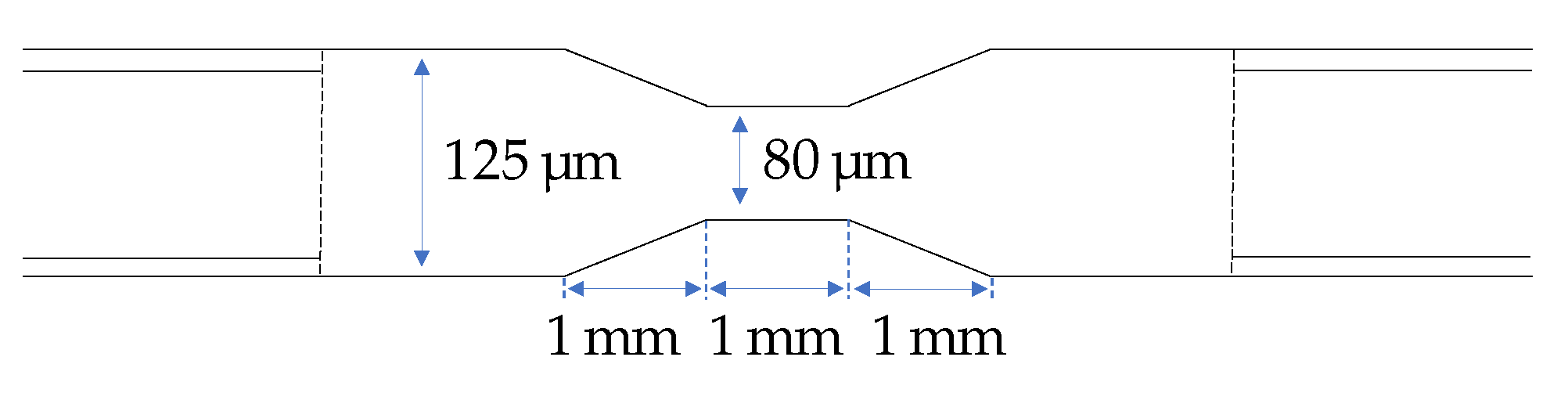 Materials 13 00034 g001 Materials 13 00034 g001