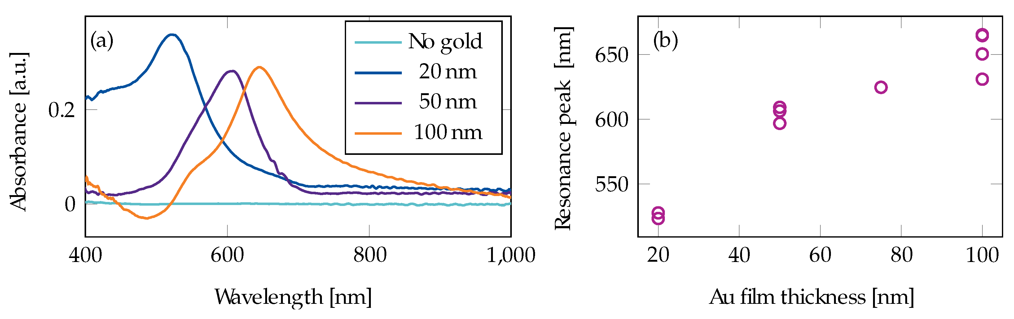 Materials 13 00034 g004 Materials 13 00034 g004