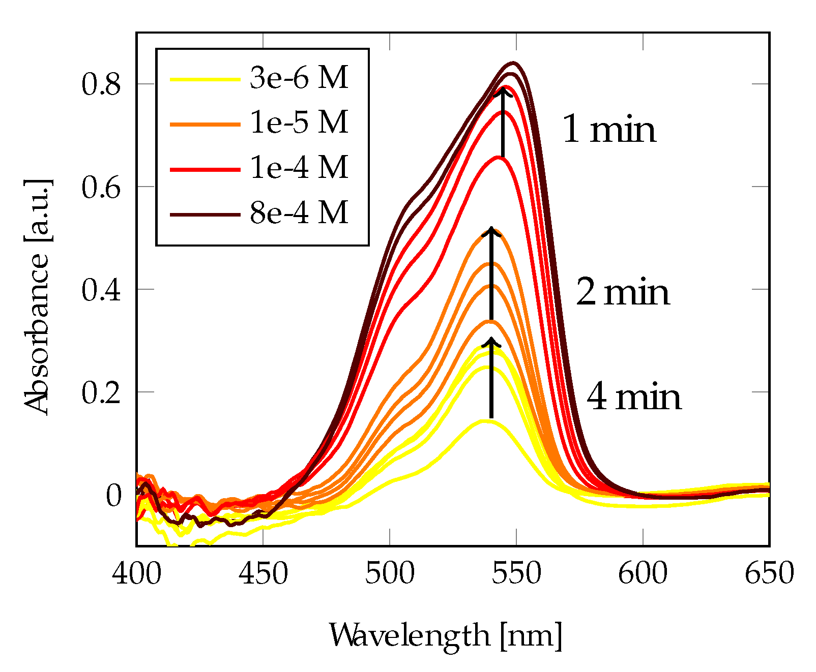 Materials 13 00034 g006 Materials 13 00034 g006