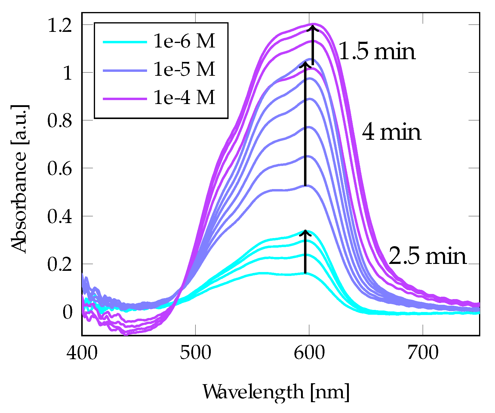Materials 13 00034 g008 Materials 13 00034 g008