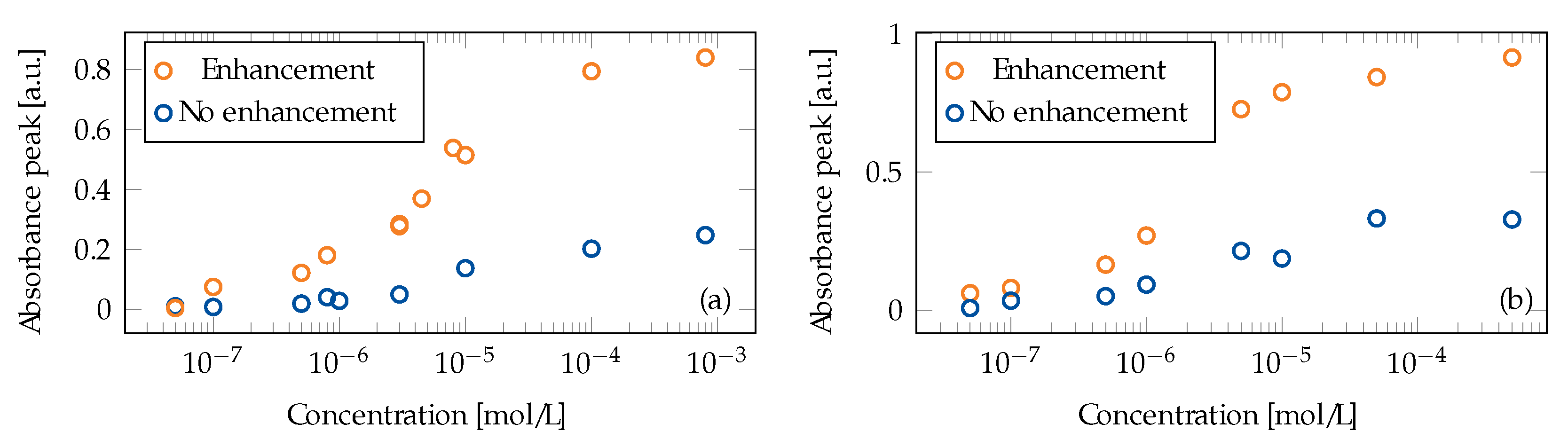 Materials 13 00034 g009 Materials 13 00034 g009