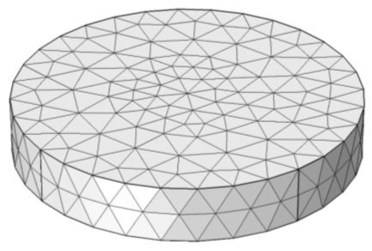 Materials 13 00037 g002