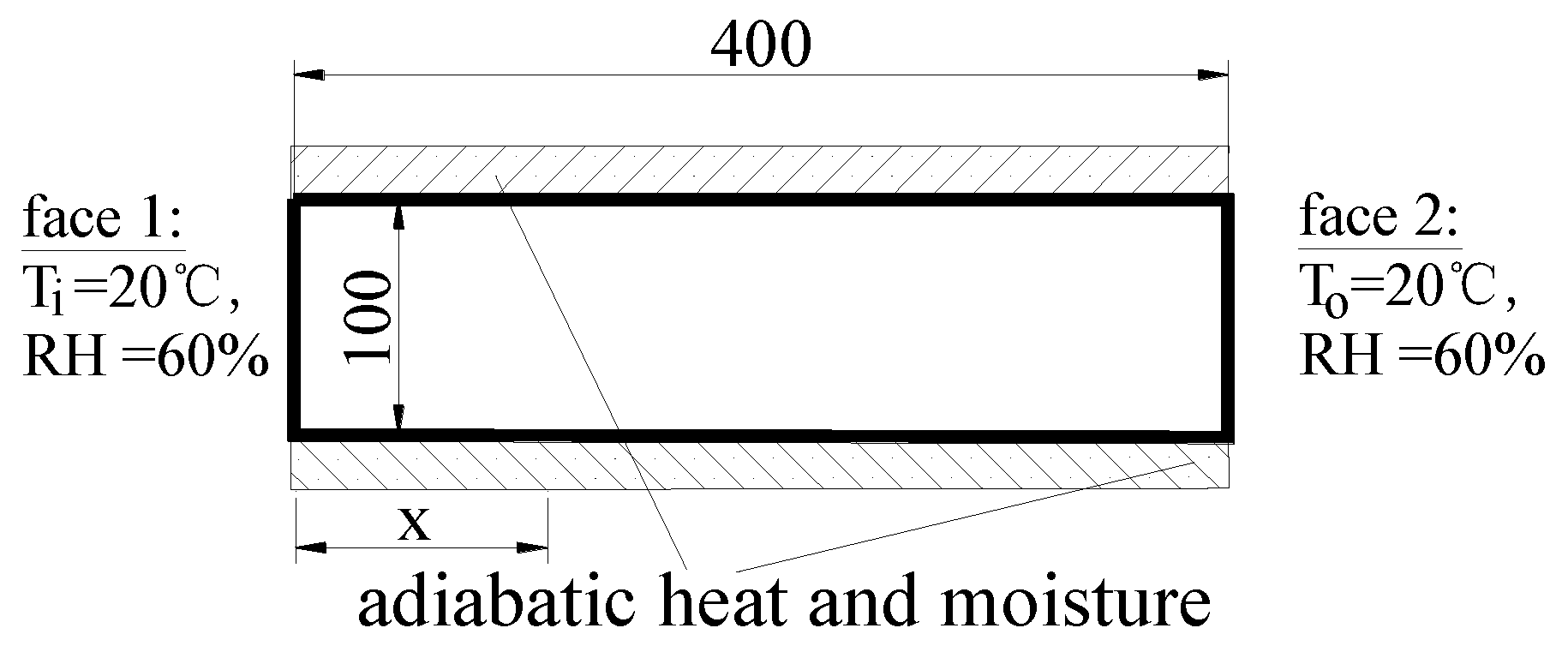 Materials 13 00037 g007