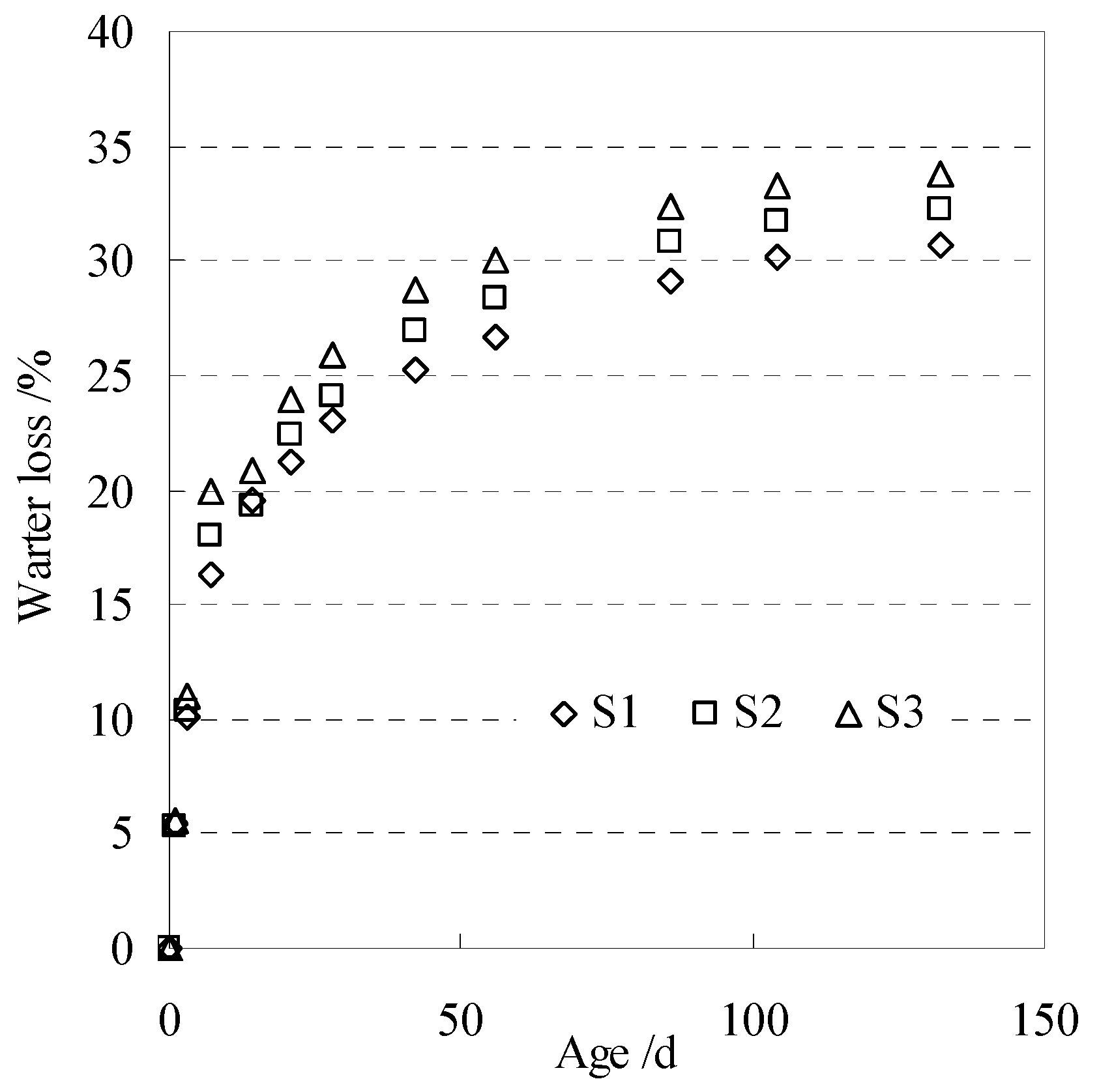 Materials 13 00037 g008