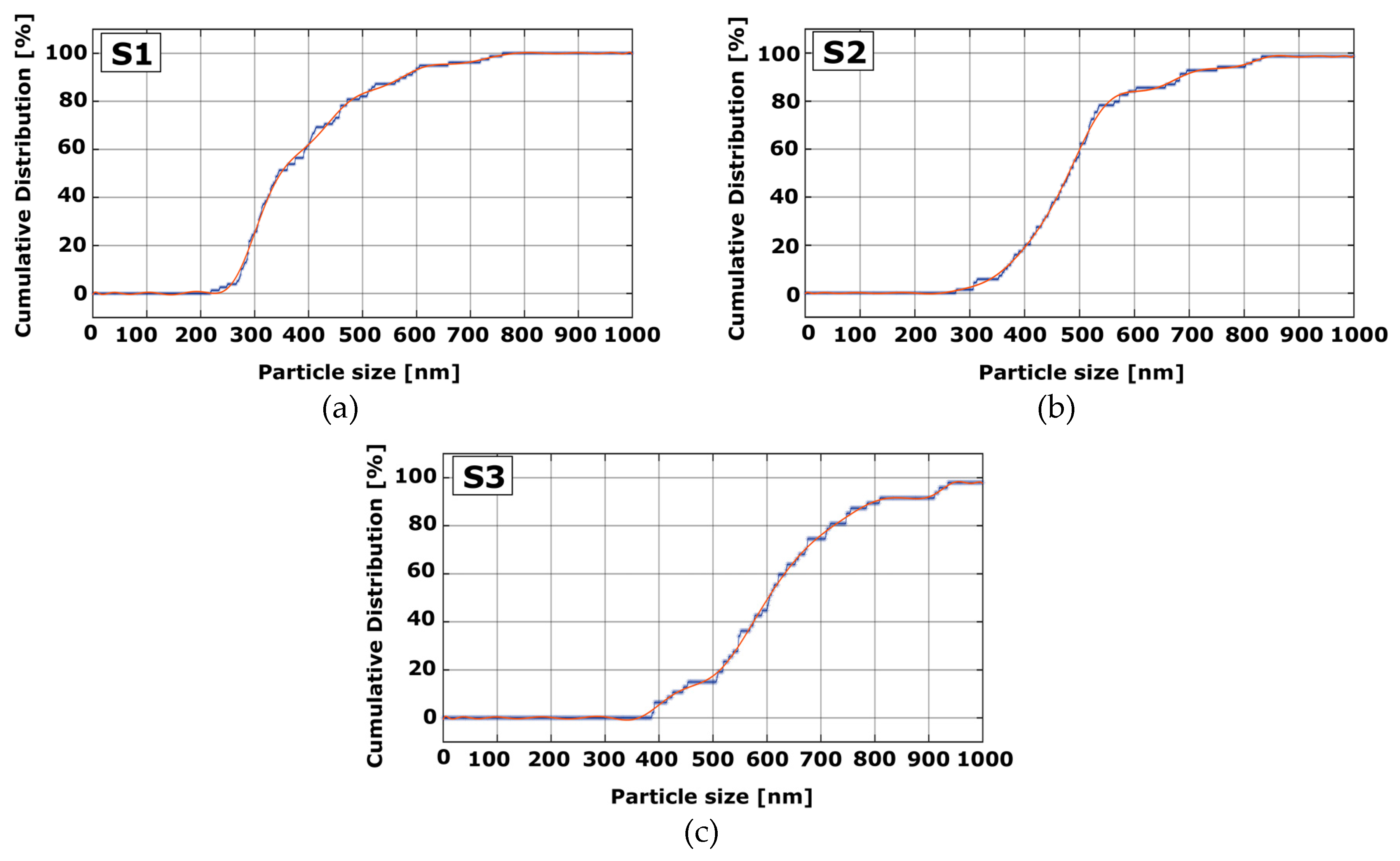 Materials 13 00038 g006