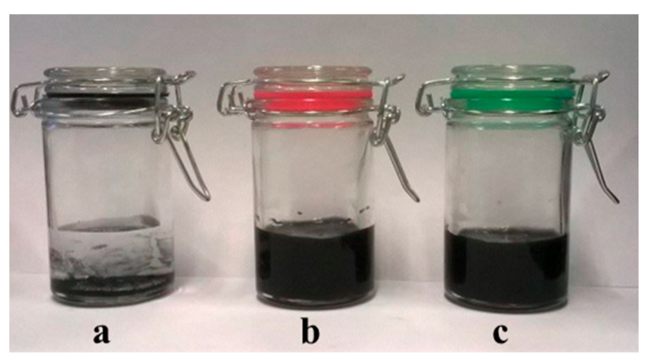 Materials 13 00039 g003