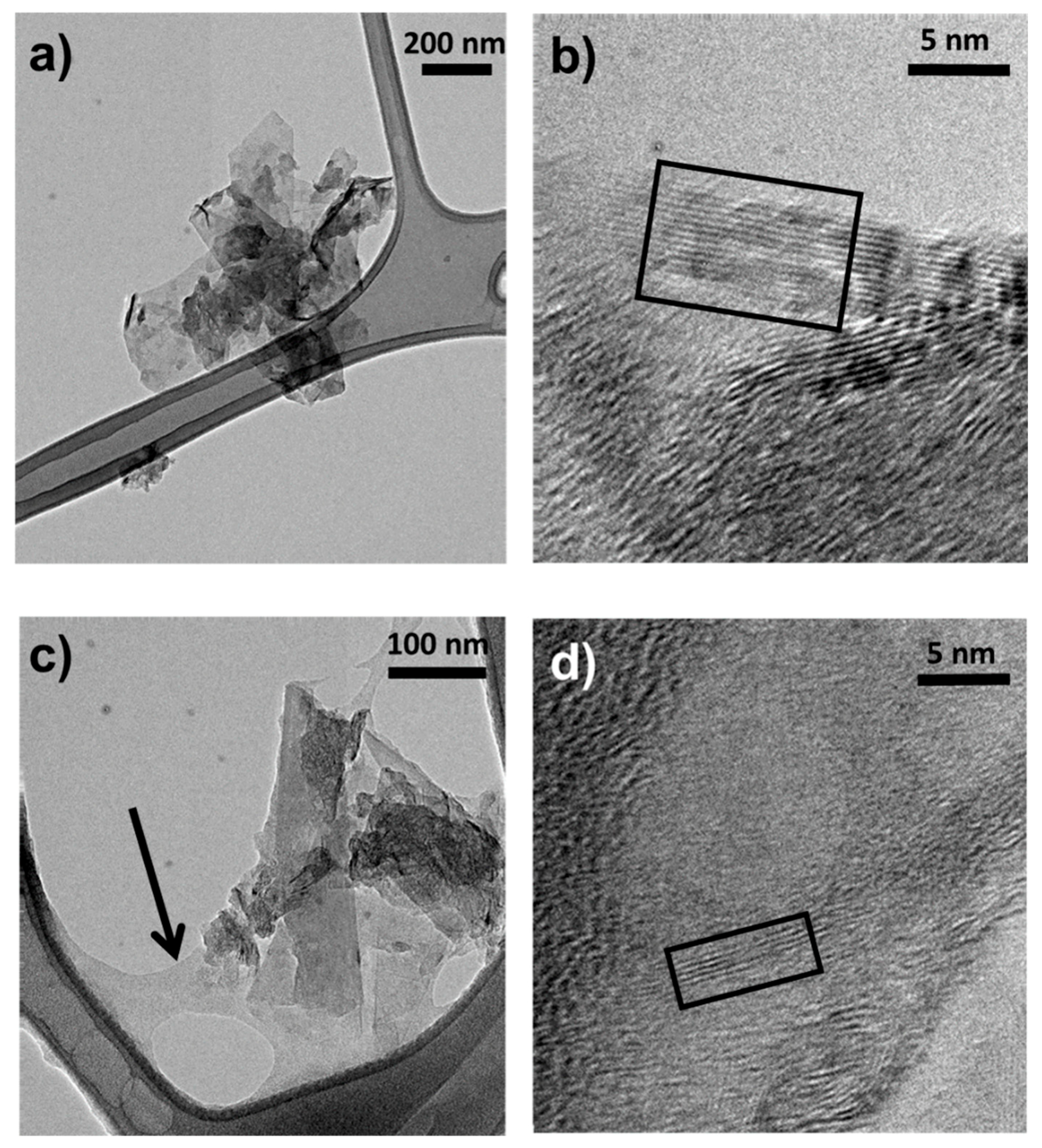 Materials 13 00039 g004