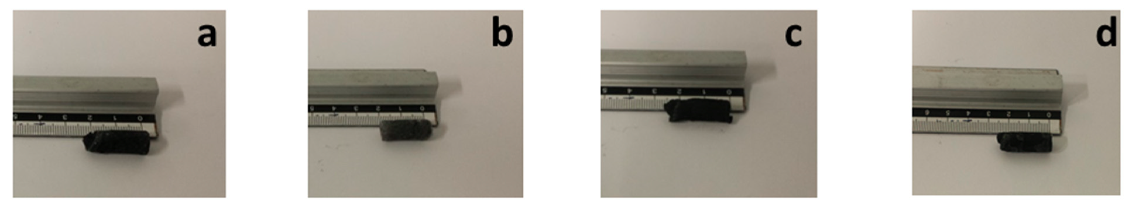 Materials 13 00039 g005