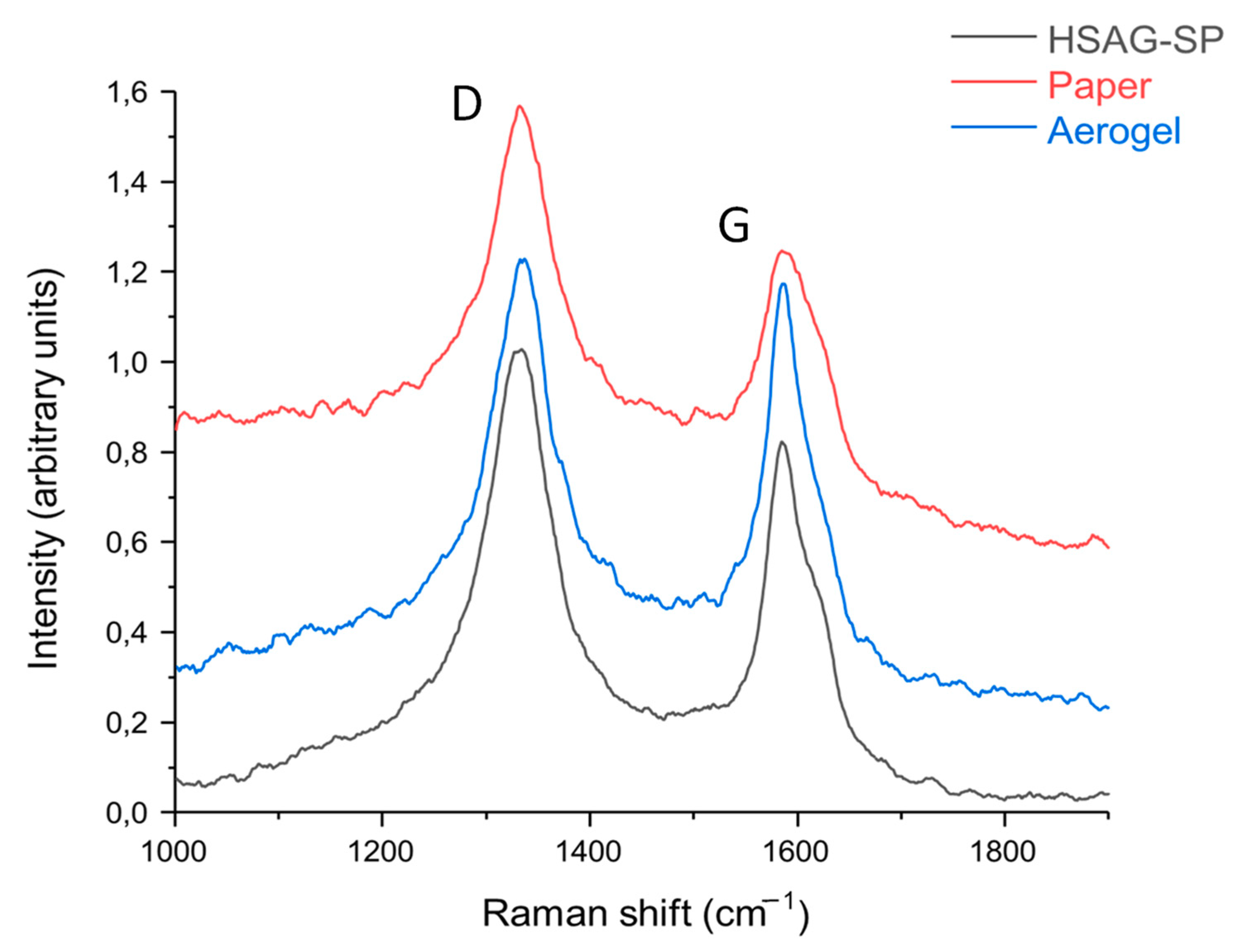 Materials 13 00039 g008