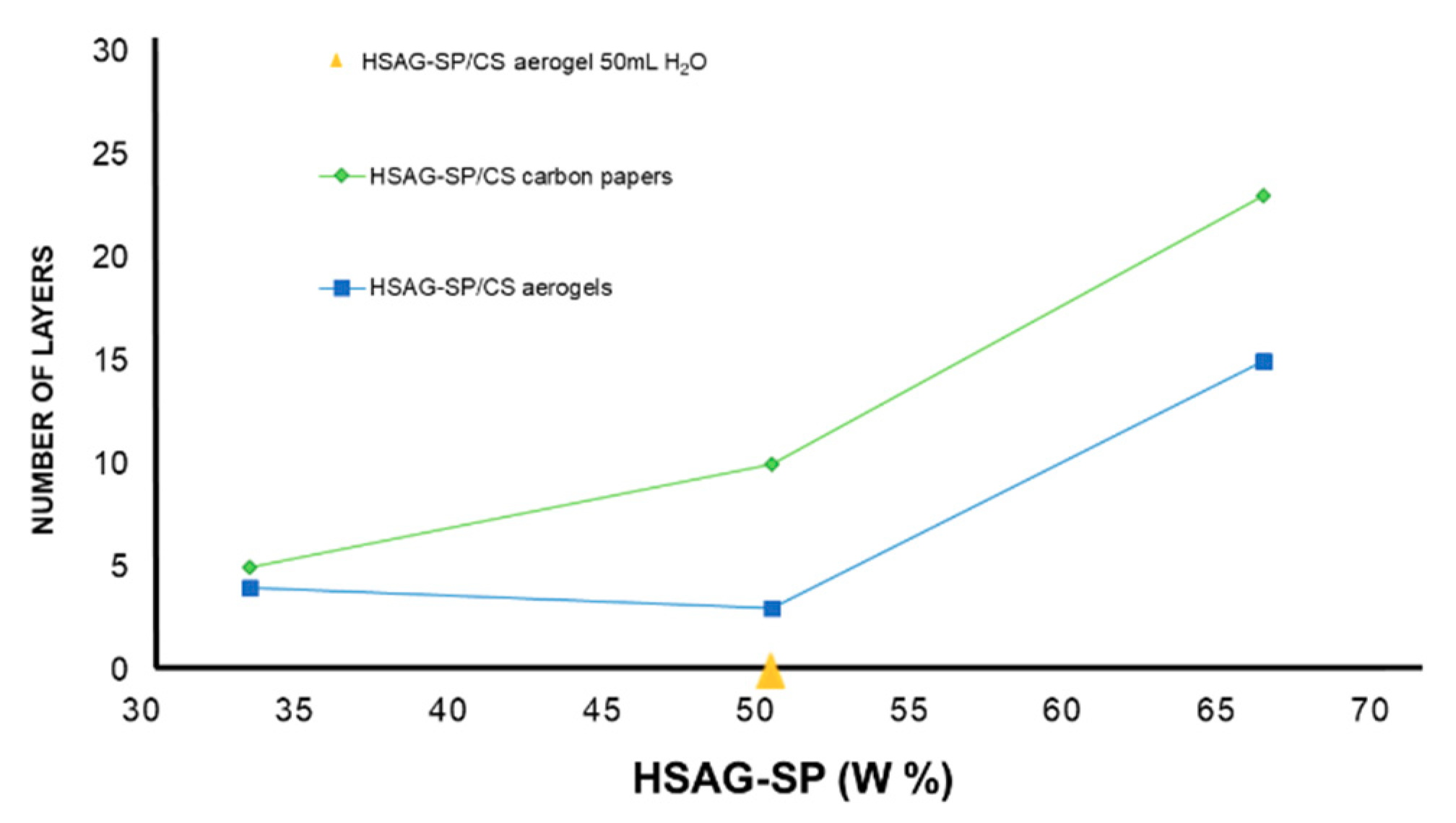 Materials 13 00039 g012