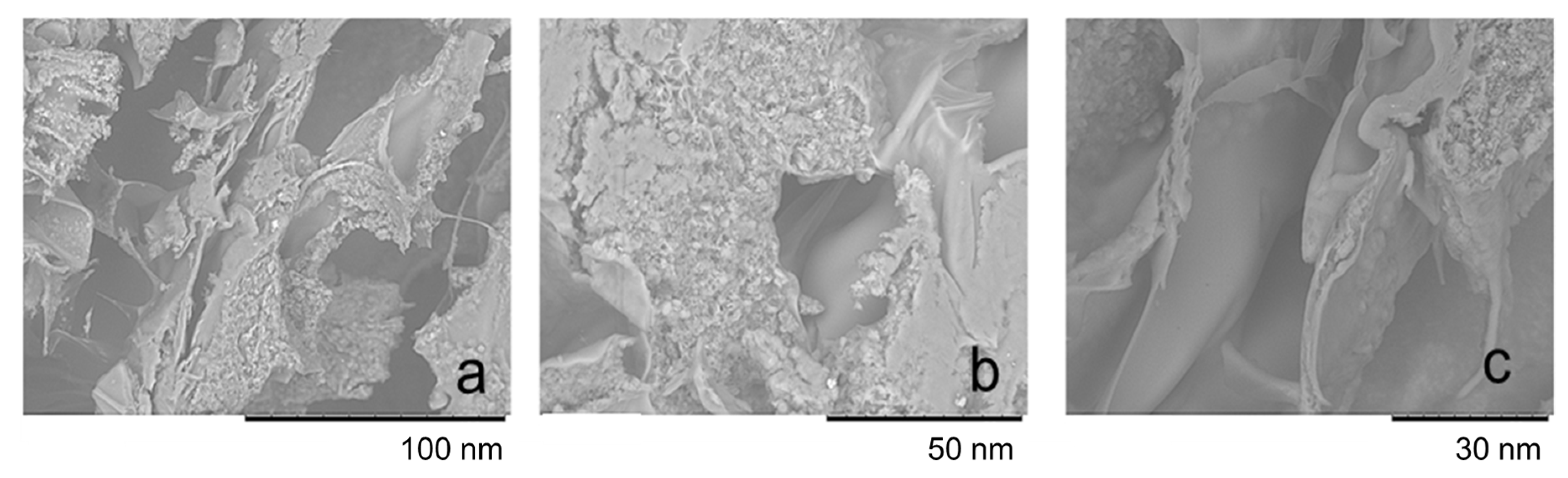 Materials 13 00039 g013