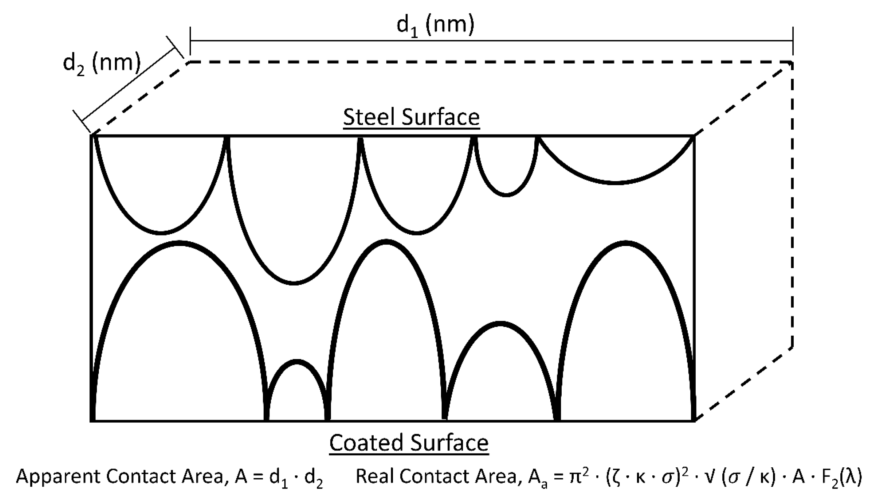 Materials 13 00041 g001