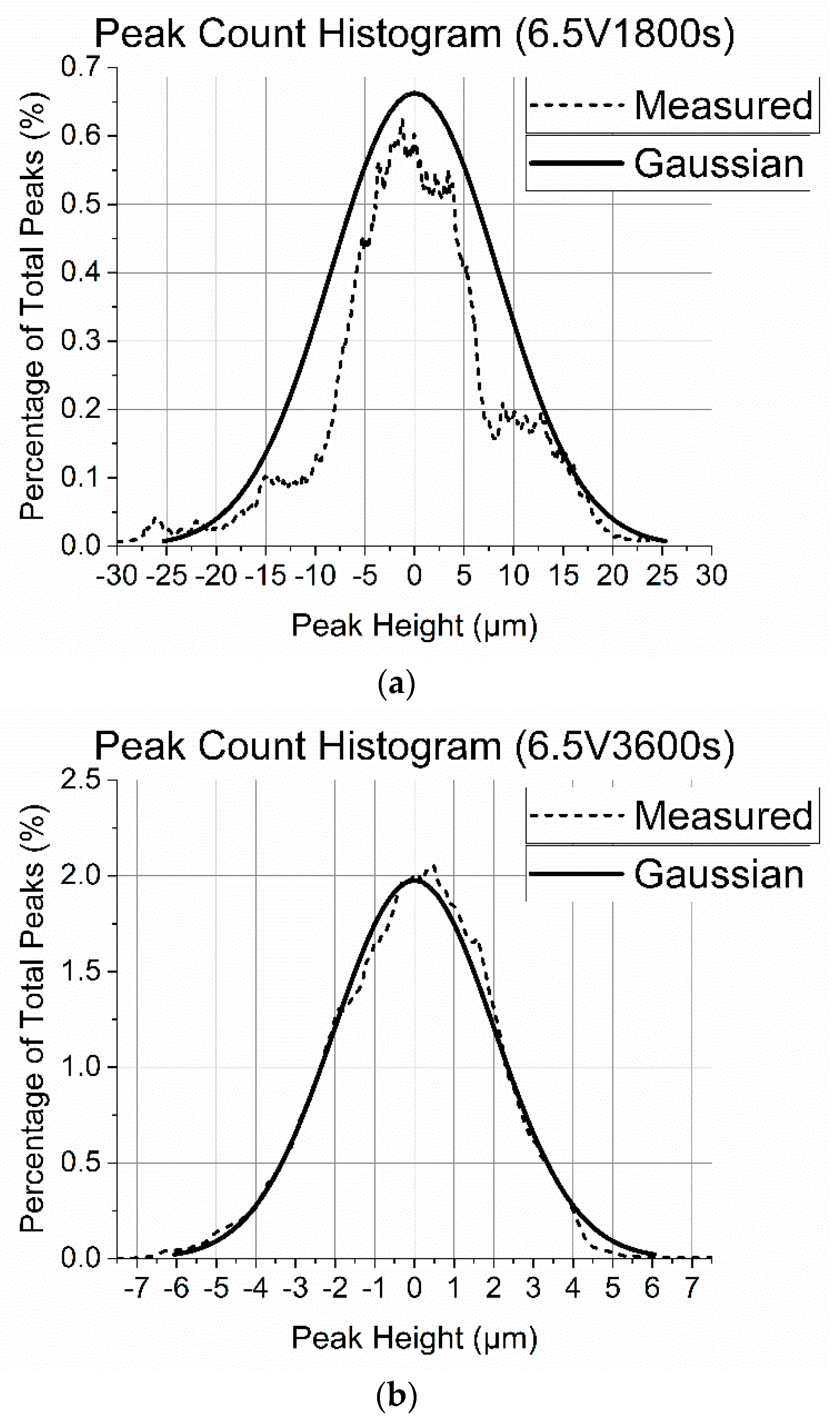 Materials 13 00041 g002a