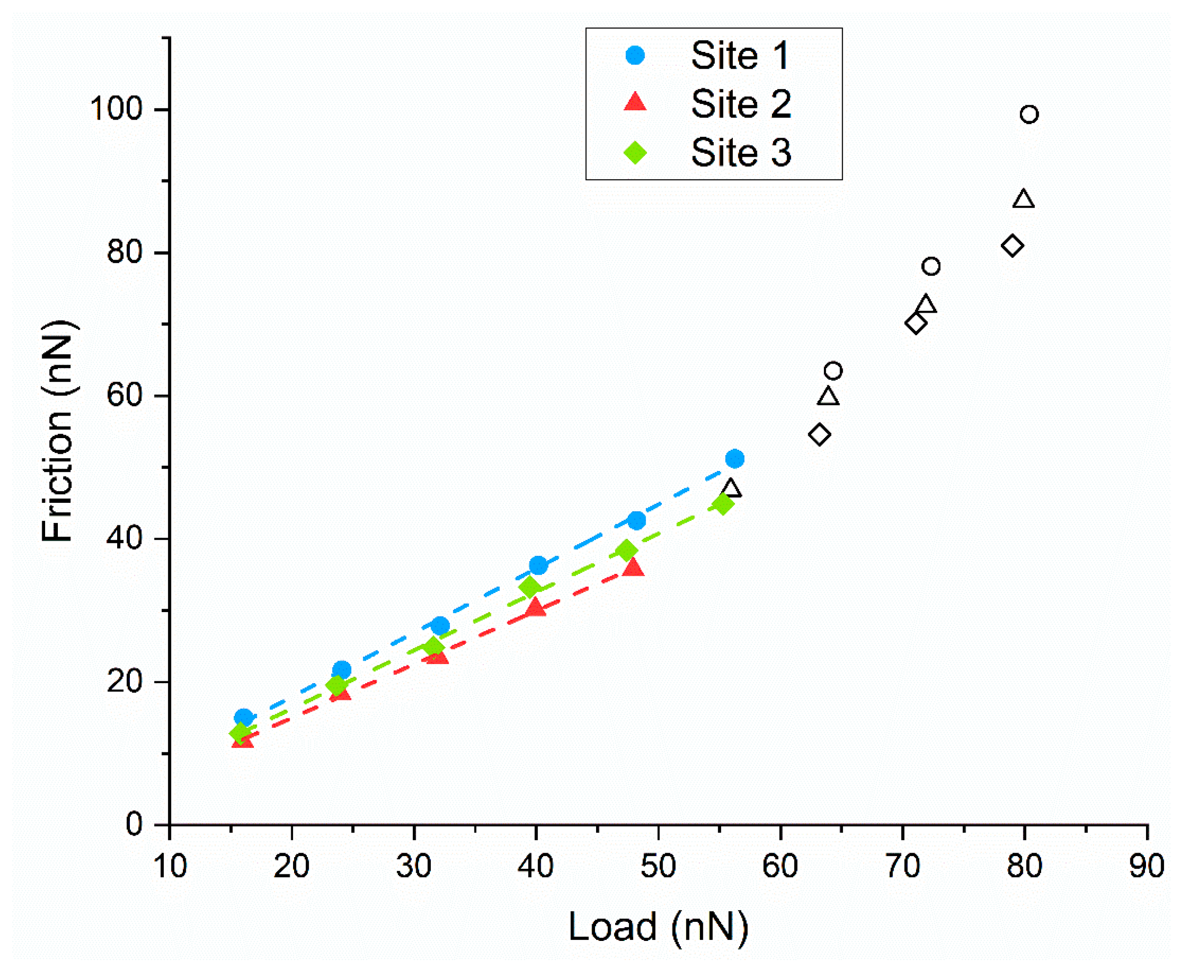 Materials 13 00041 g008