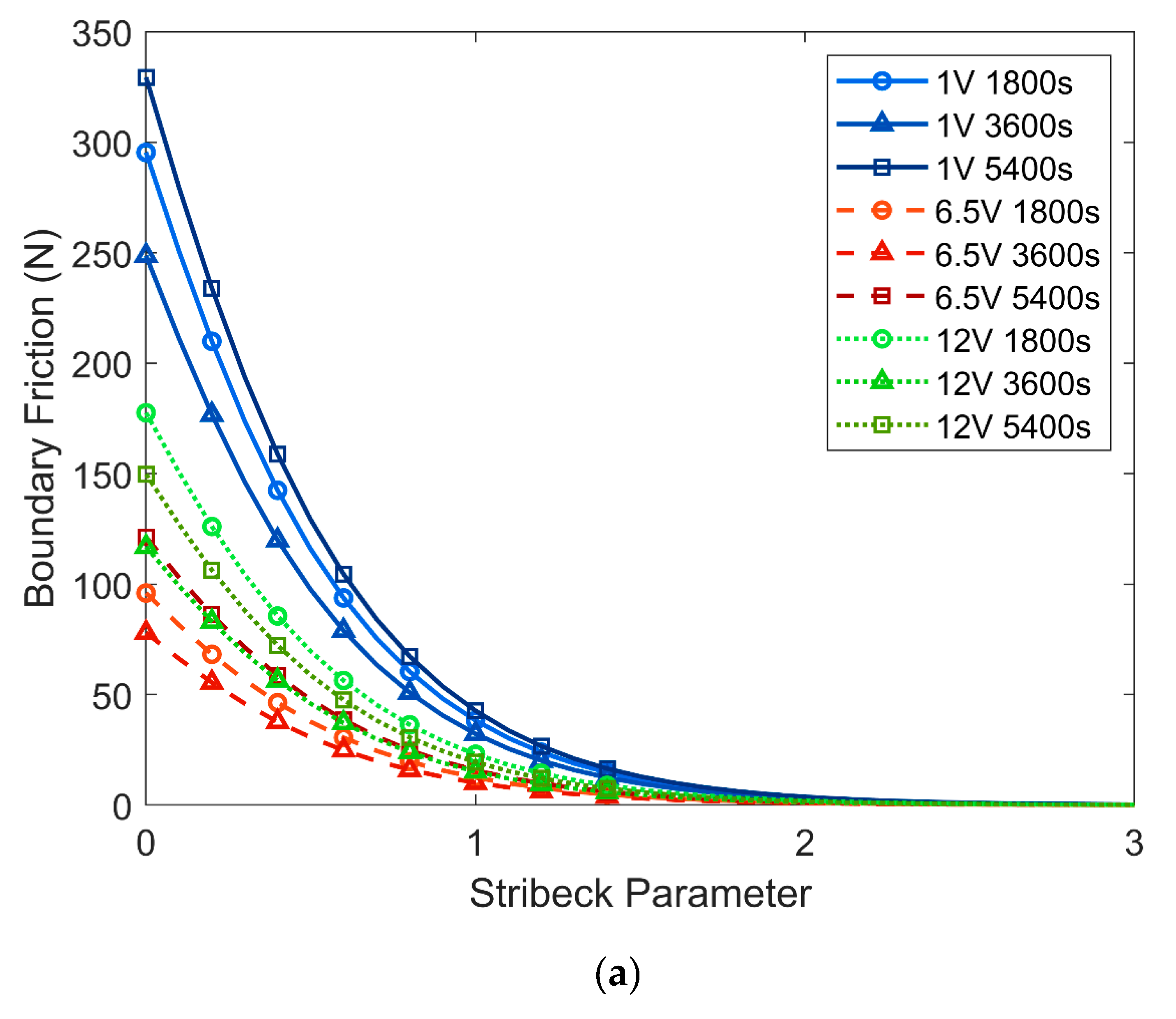 Materials 13 00041 g009a