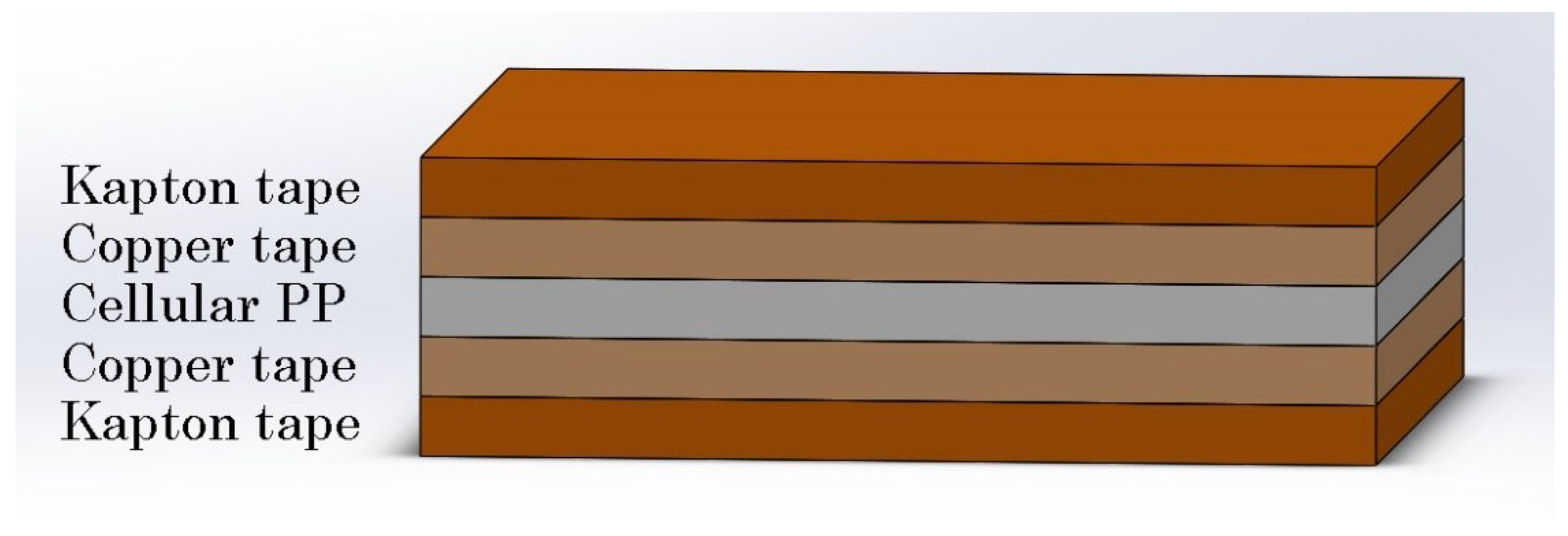 Materials 13 00042 g003