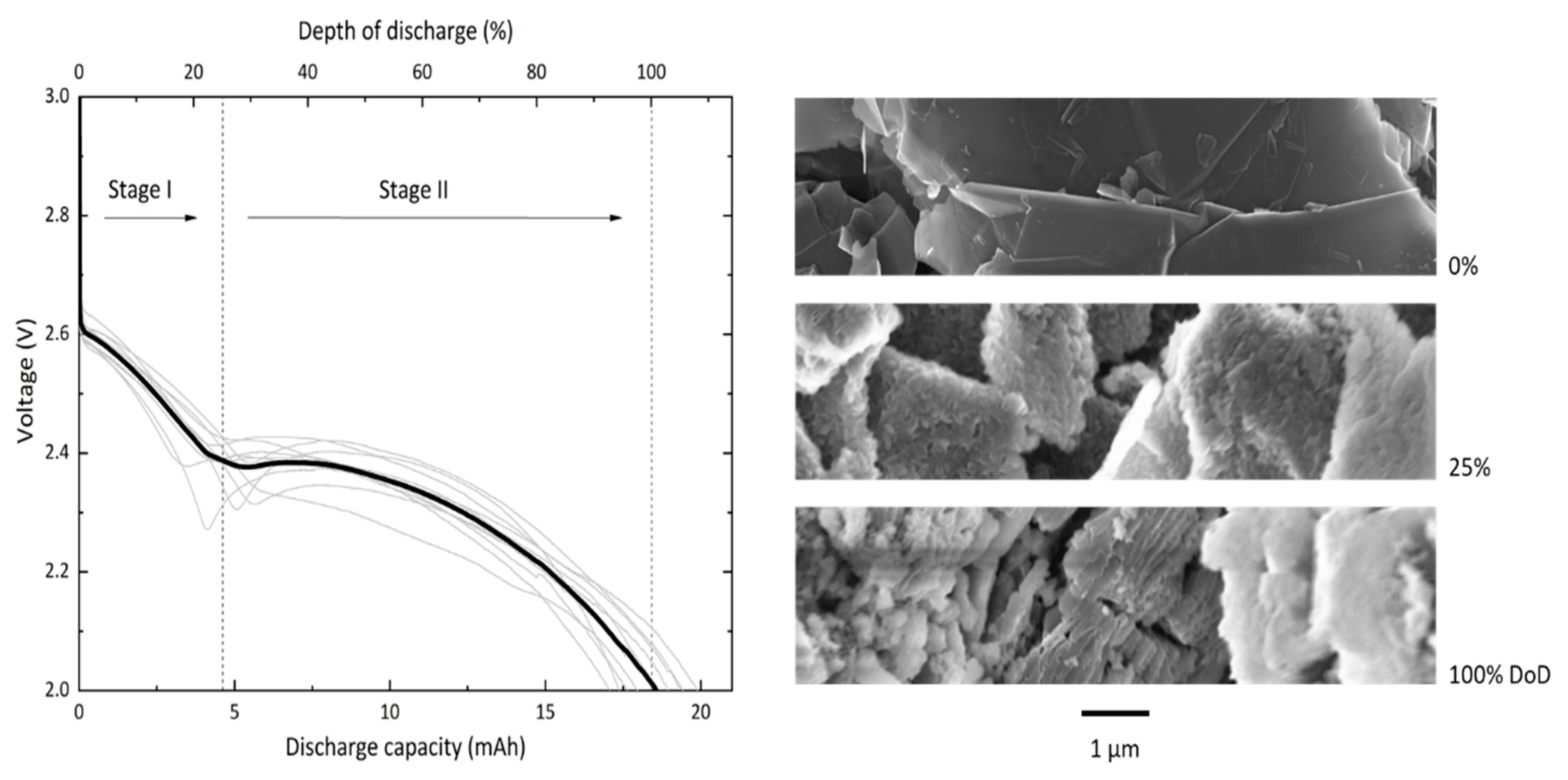 Materials 13 00043 g002