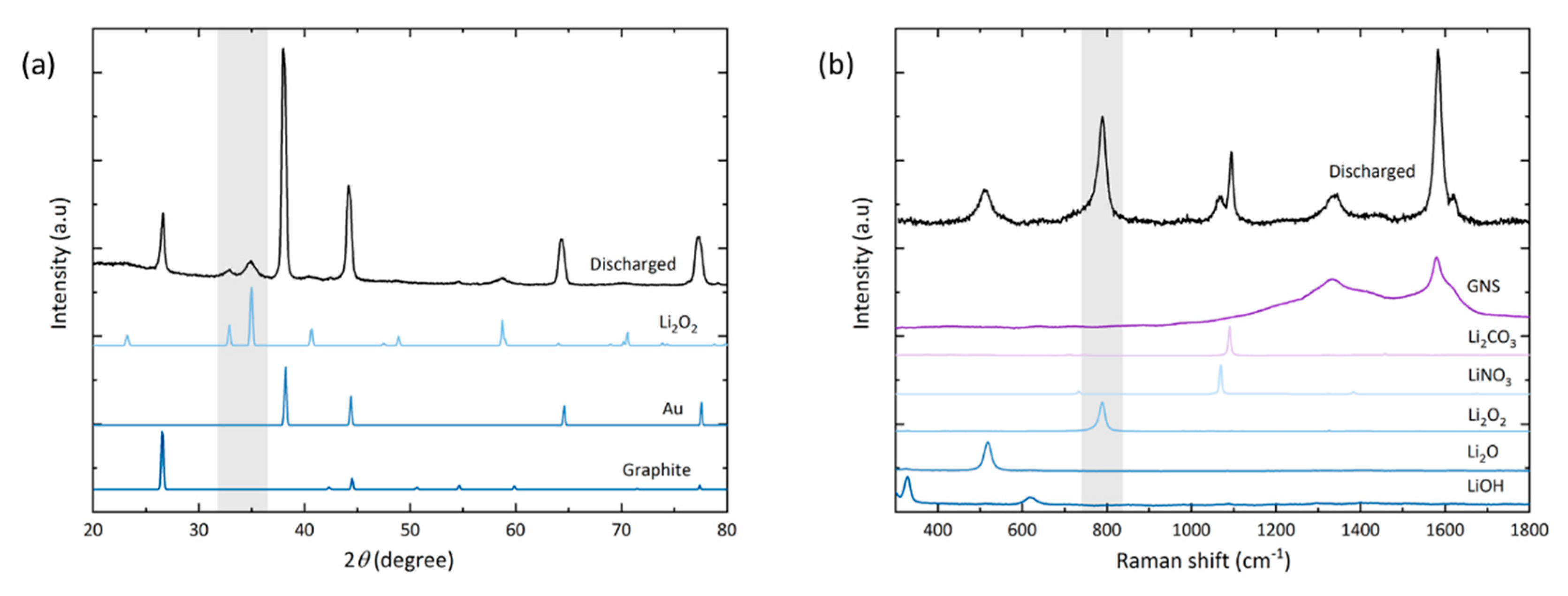 Materials 13 00043 g005