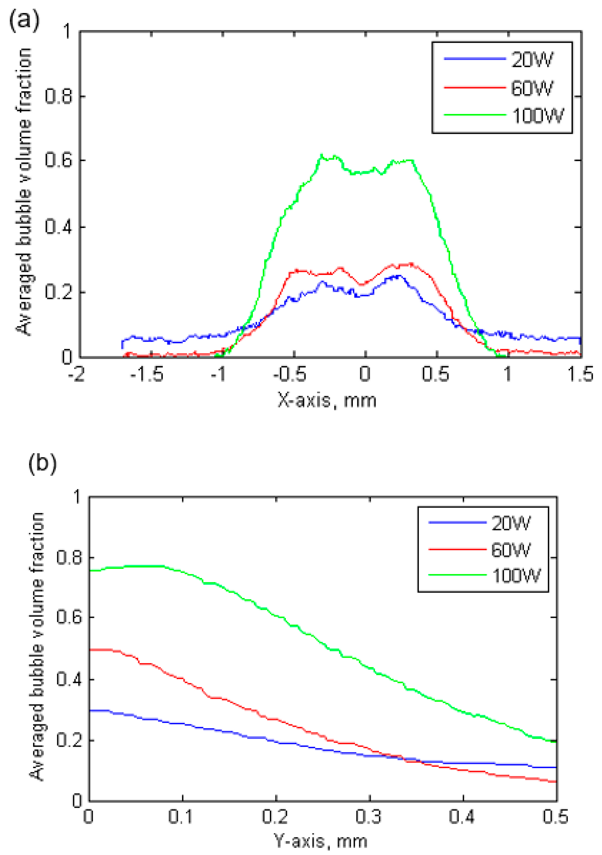 Materials 13 00044 g005