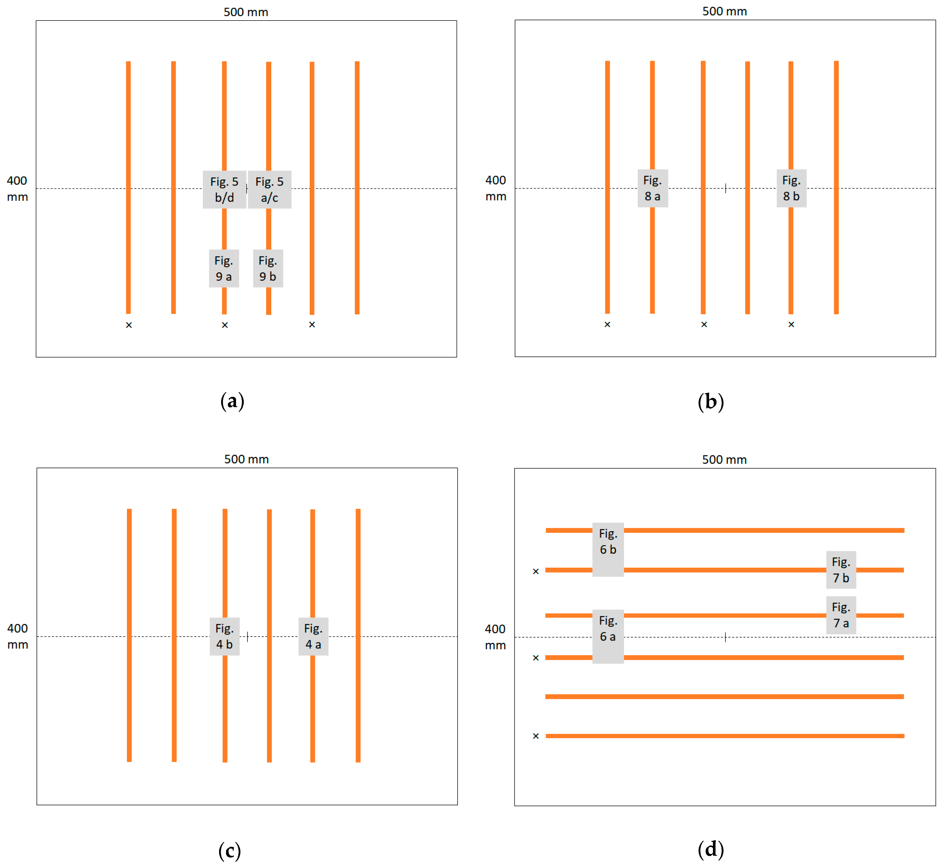 Materials 13 00047 g003