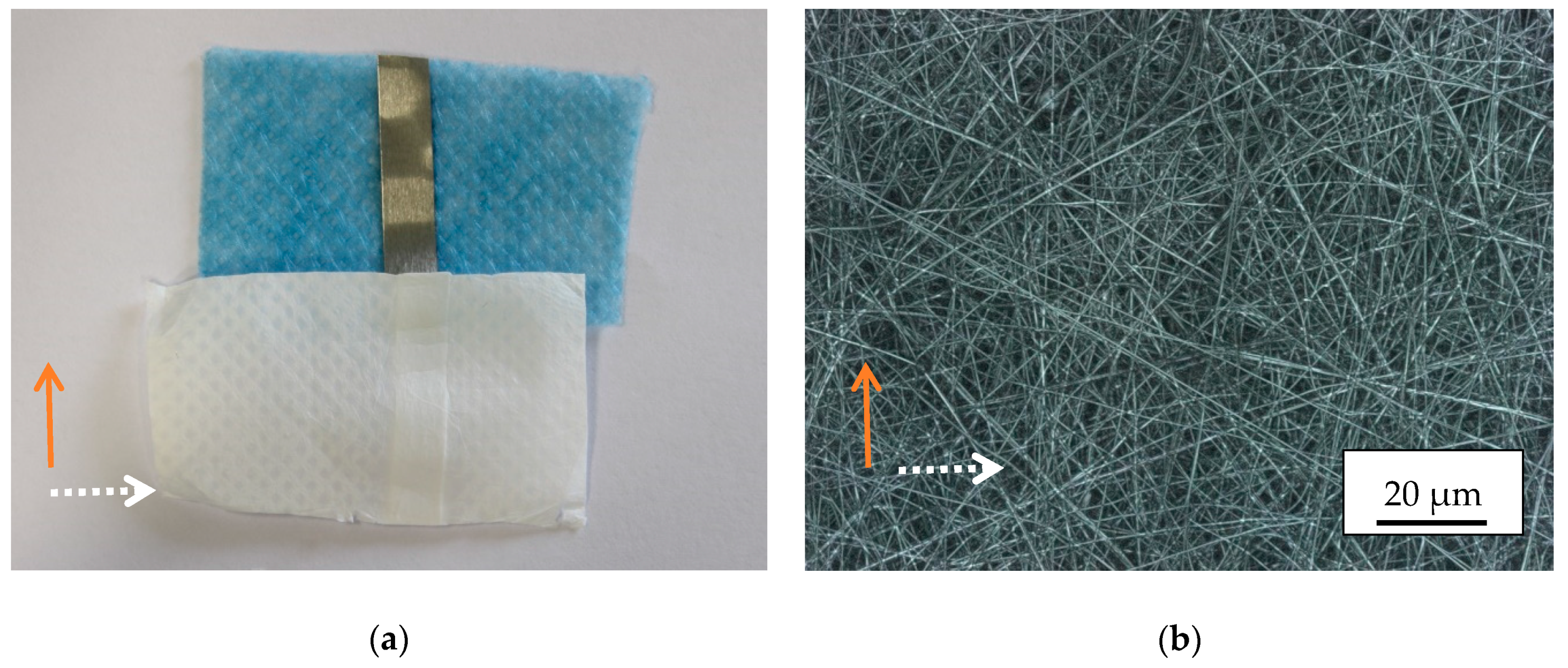 Materials 13 00047 g004