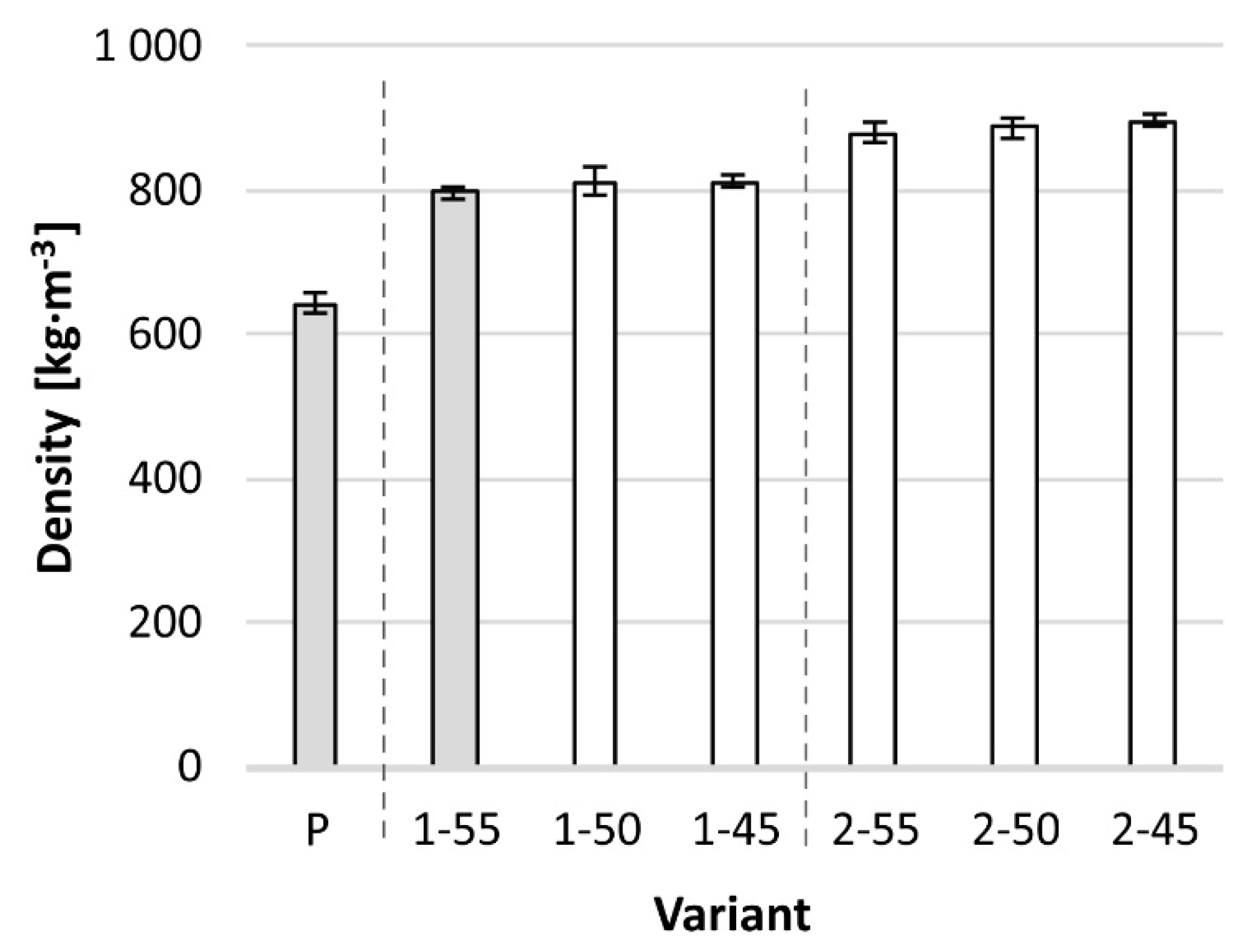 Materials 13 00049 g004