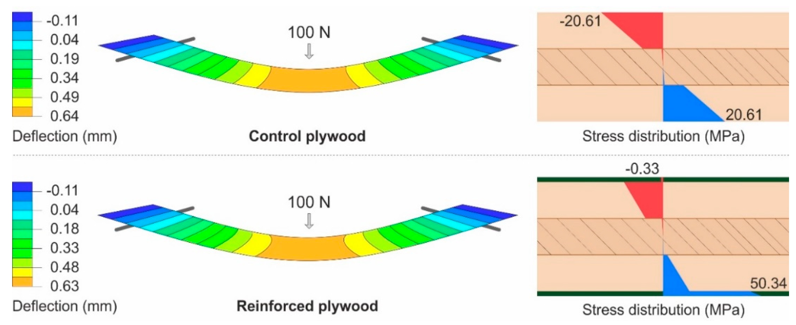 Materials 13 00049 g007