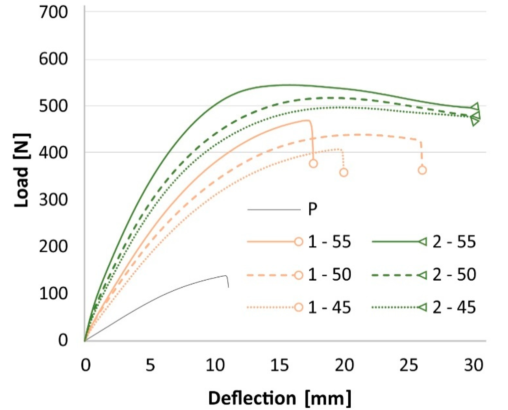 Materials 13 00049 g008
