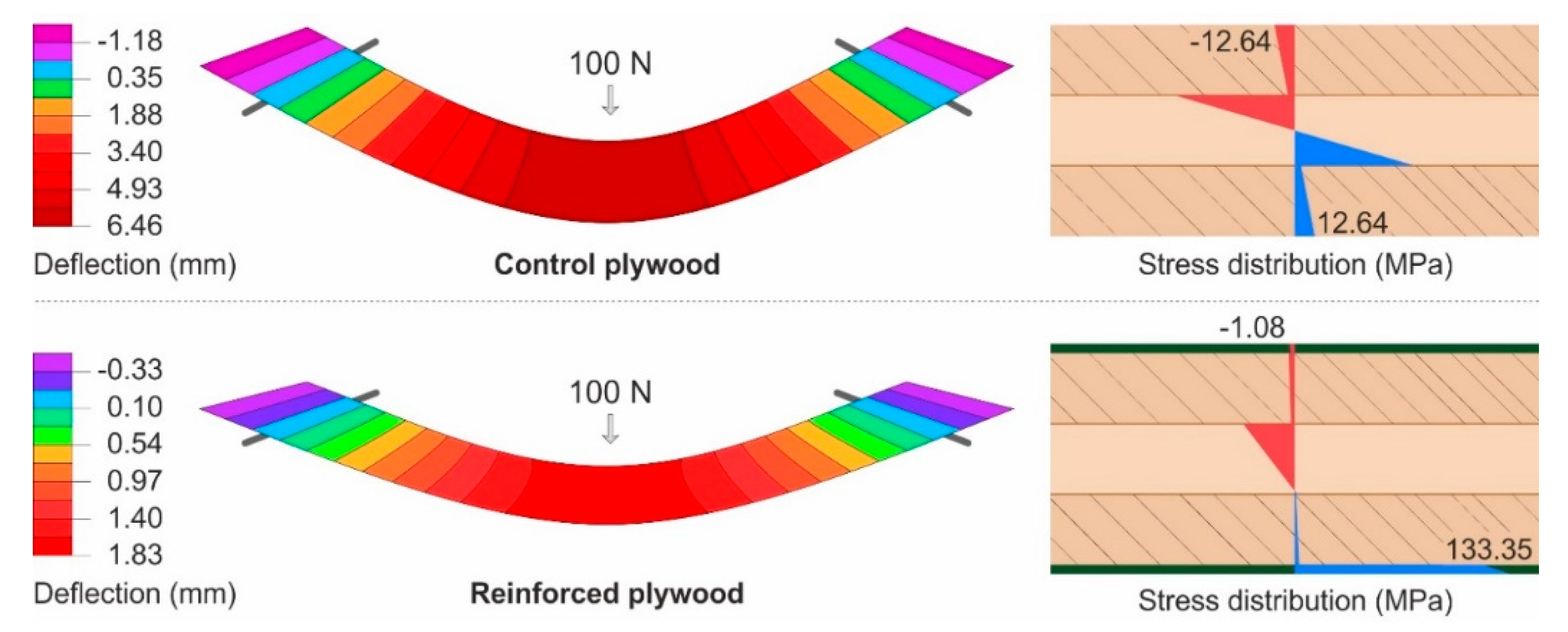 Materials 13 00049 g009