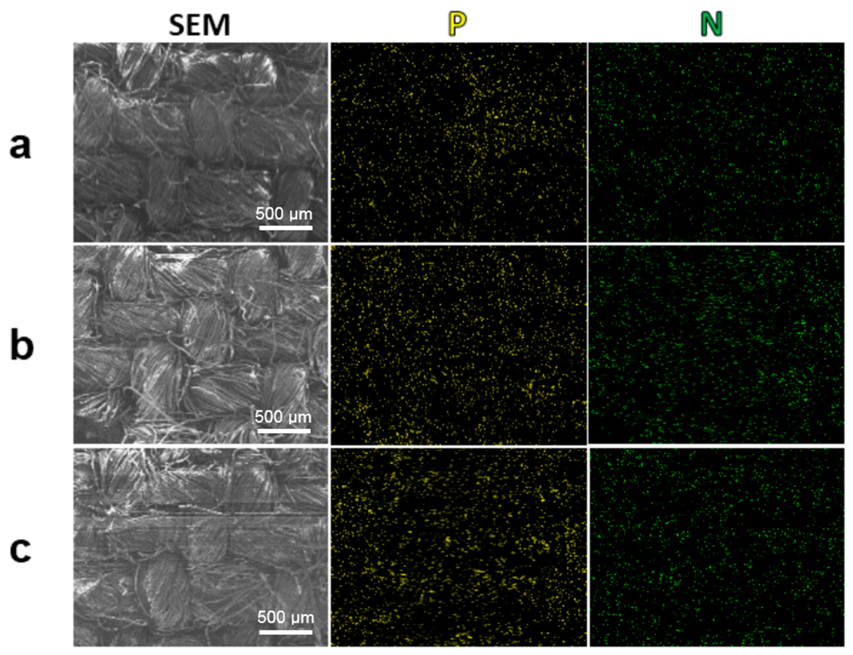 Materials 13 00054 g006