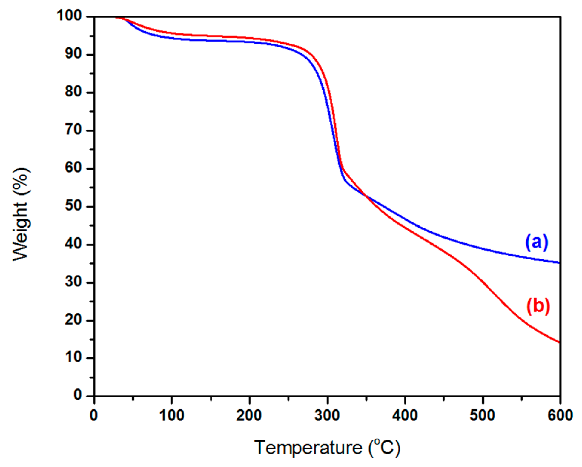 Materials 13 00054 g009