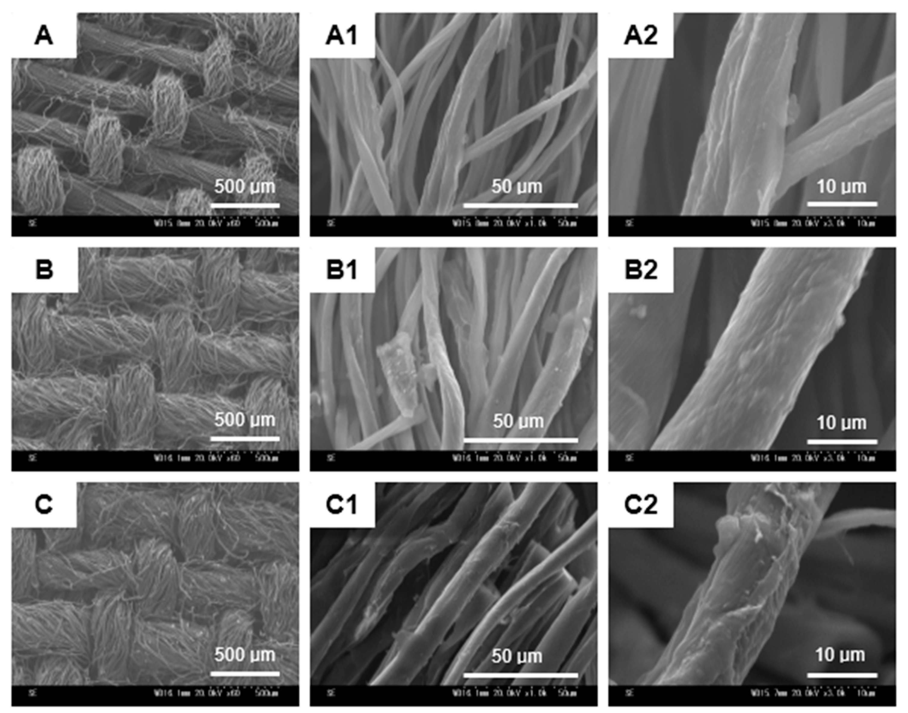 Materials 13 00054 g011