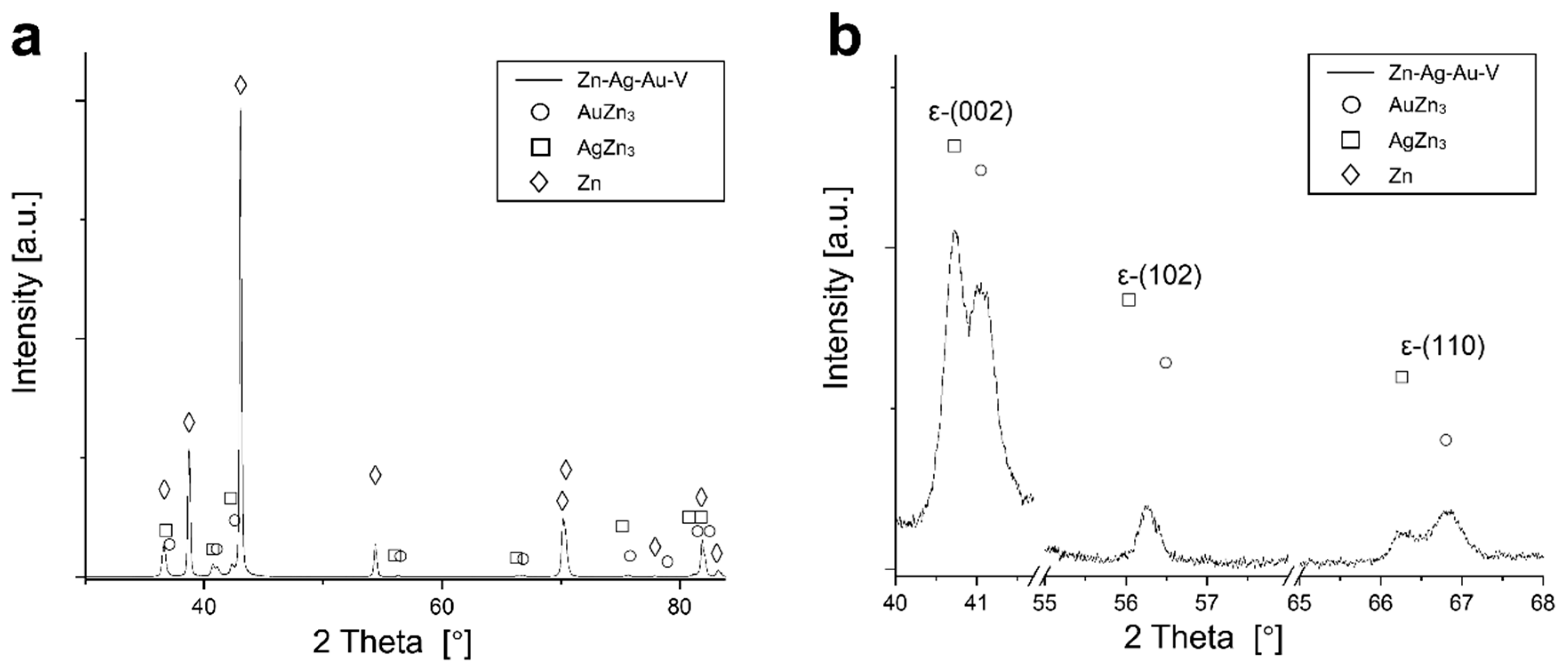 Materials 13 00056 g003 Materials 13 00056 g003